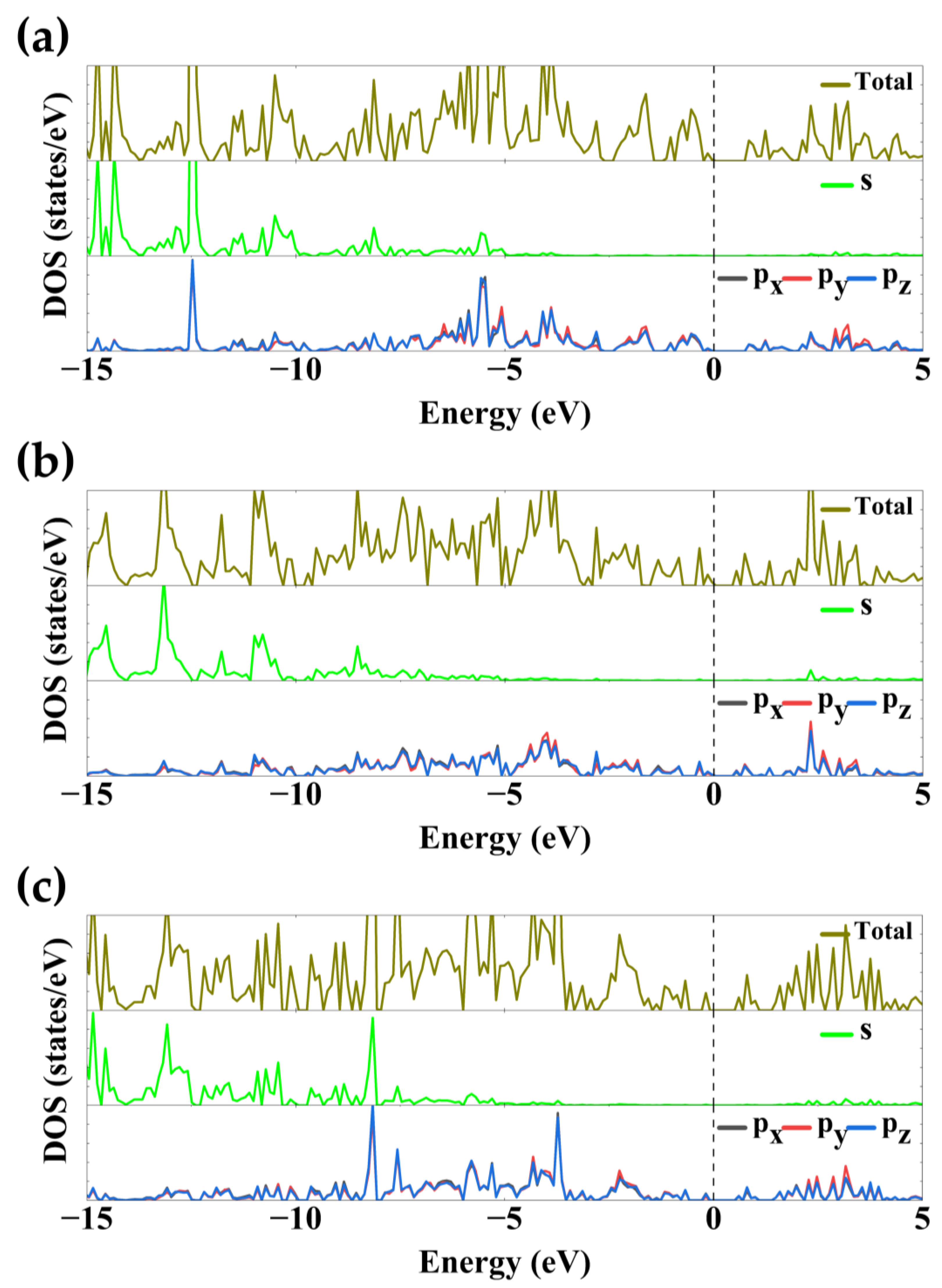 Crystals 13 00224 g008