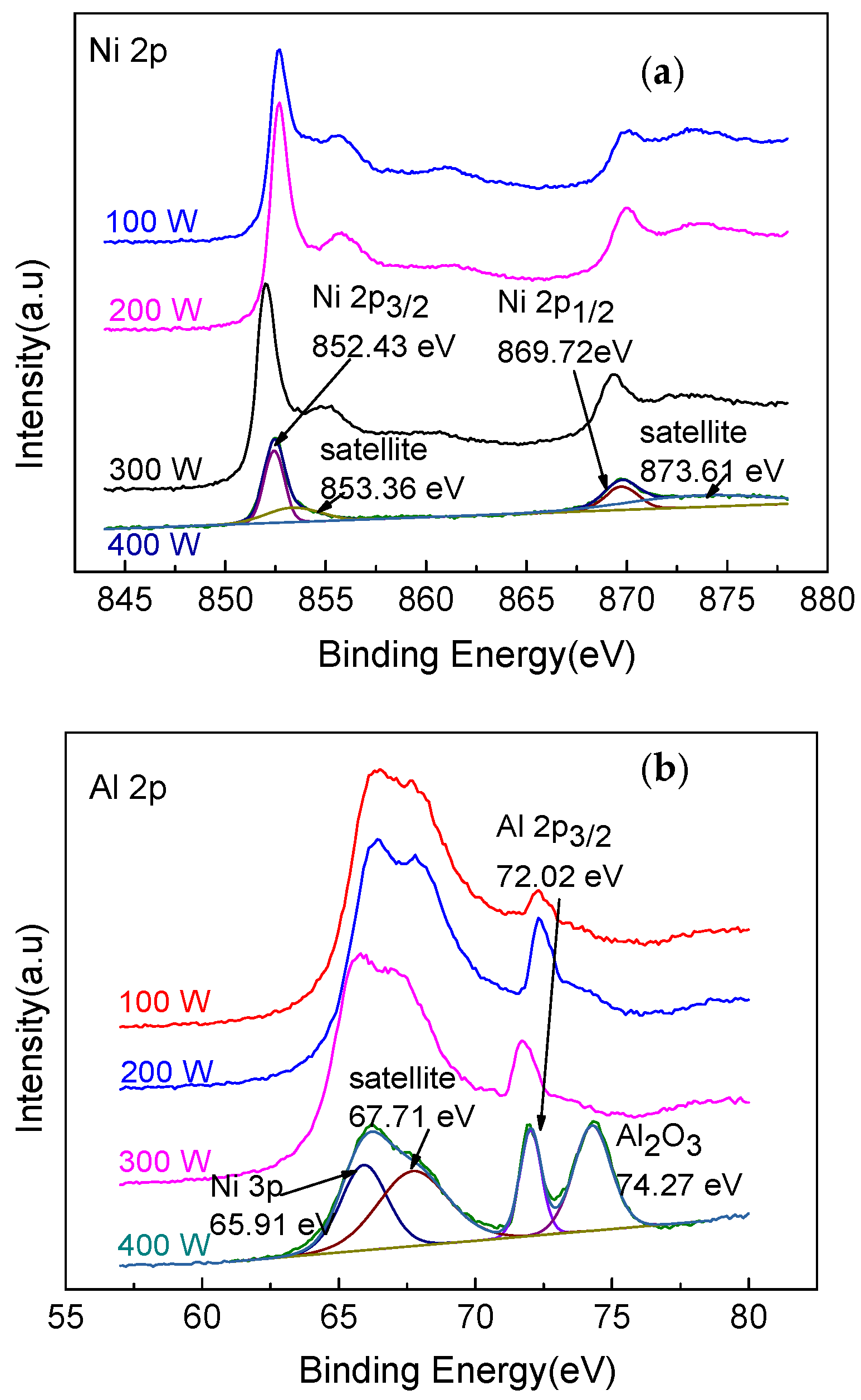 Crystals 13 00225 g003