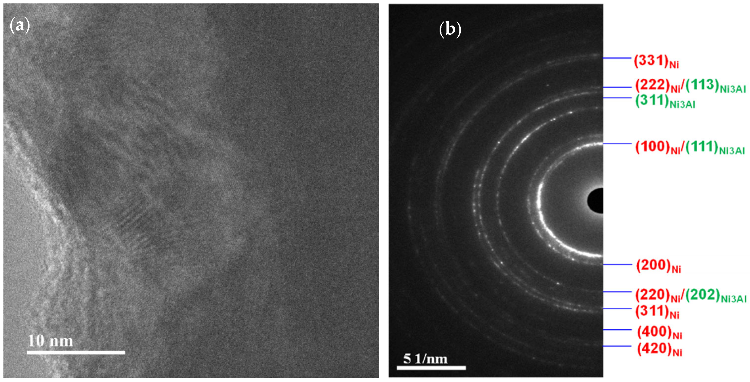 Crystals 13 00225 g004