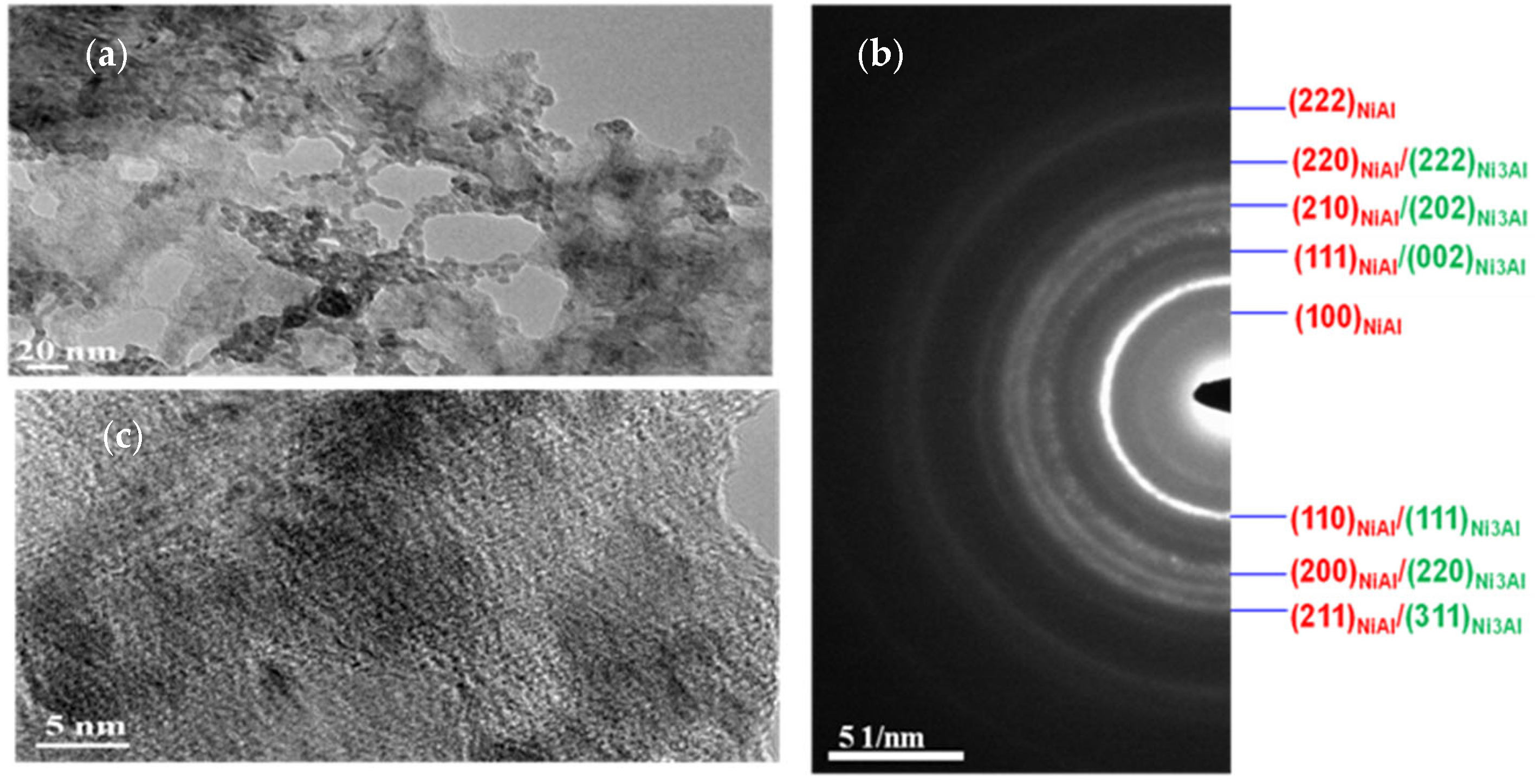 Crystals 13 00225 g005