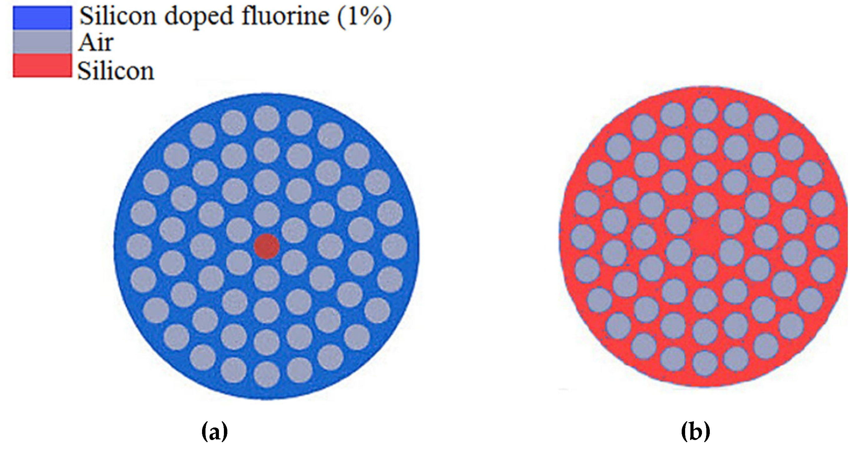 Crystals 13 00226 g001