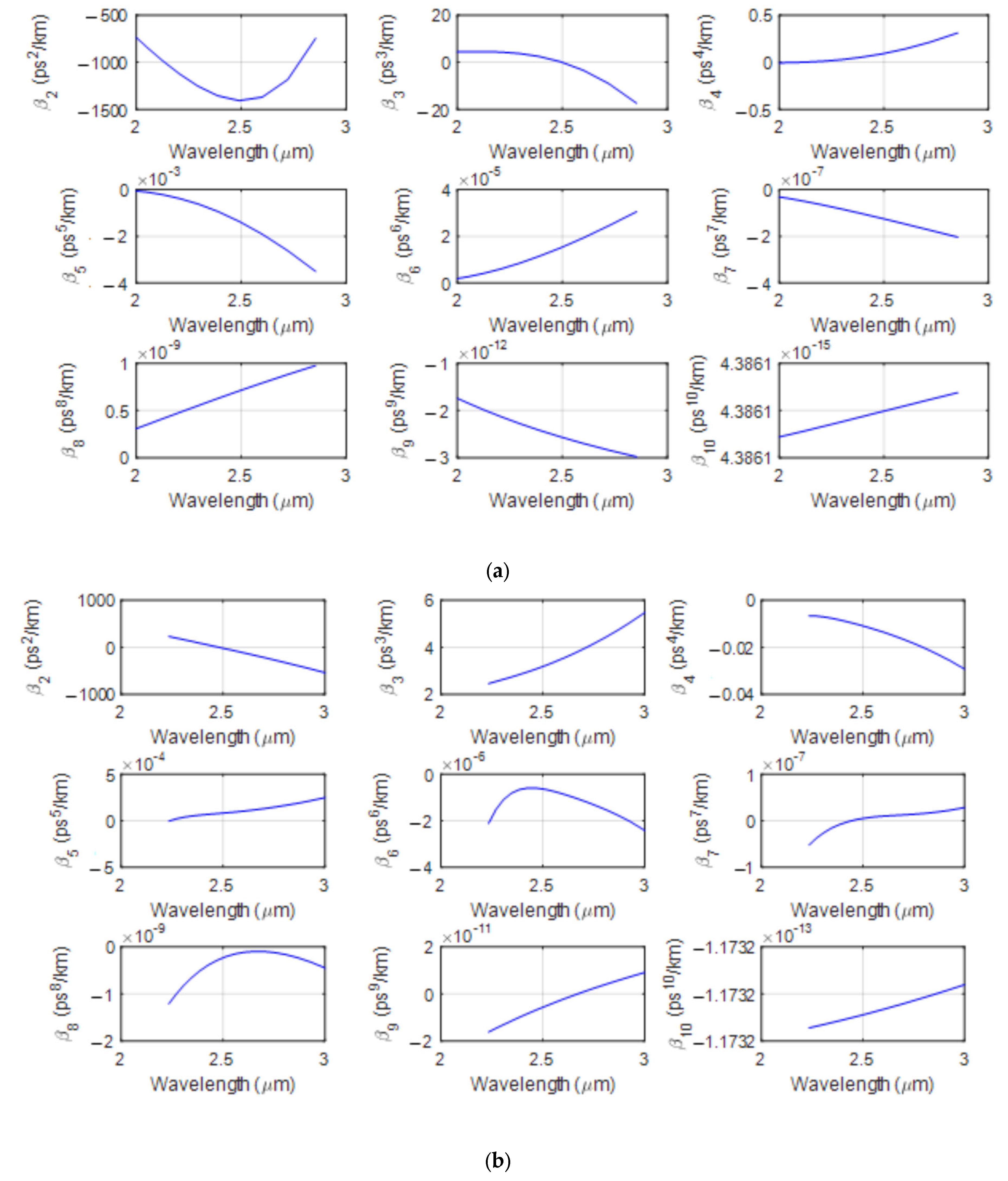 Crystals 13 00226 g002