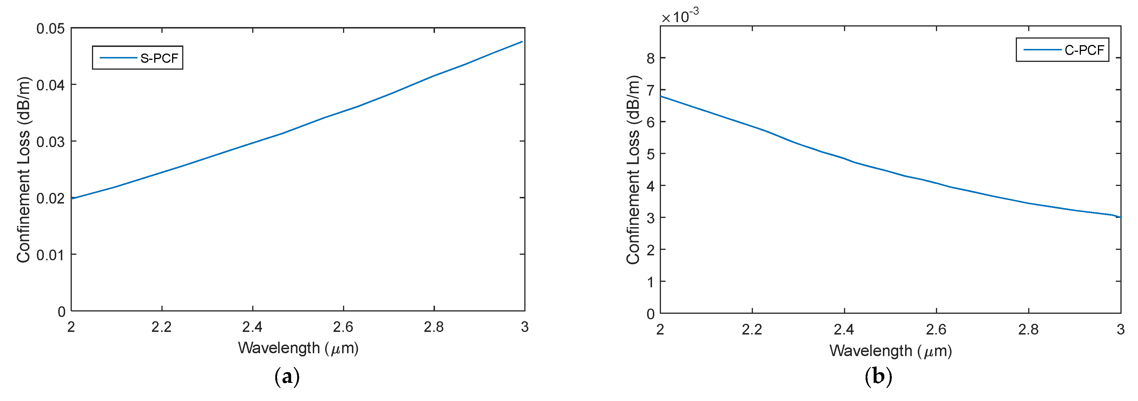 Crystals 13 00226 g003