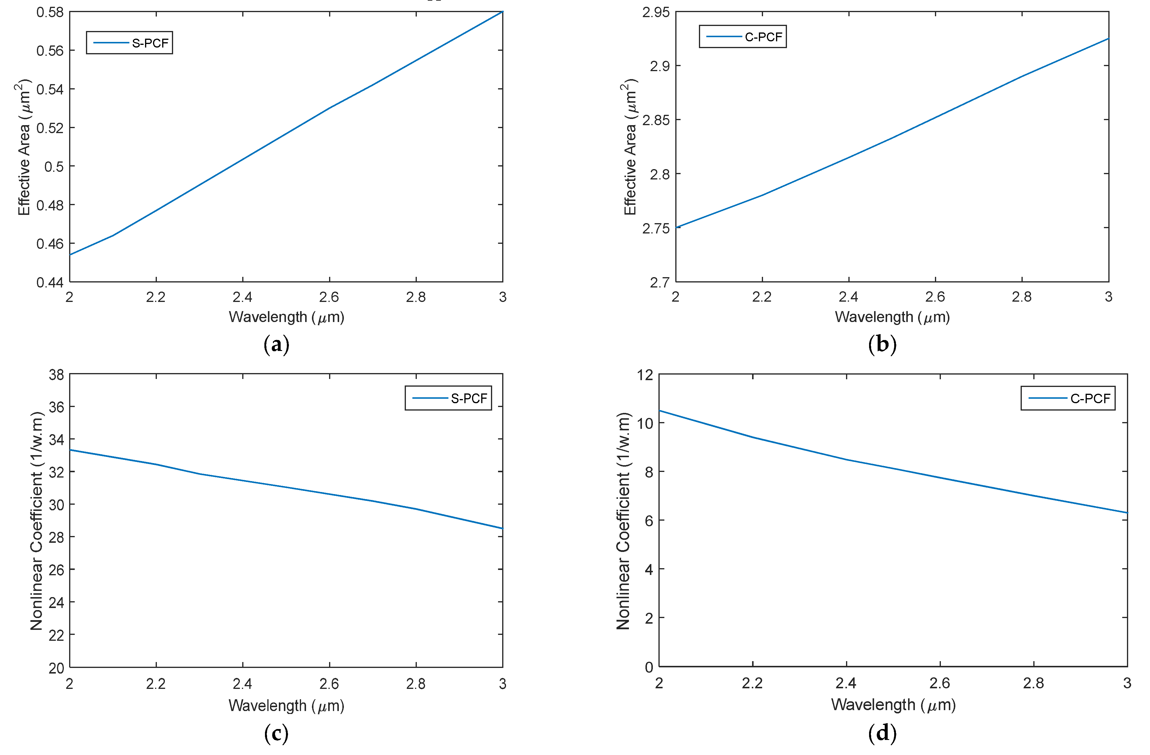Crystals 13 00226 g004