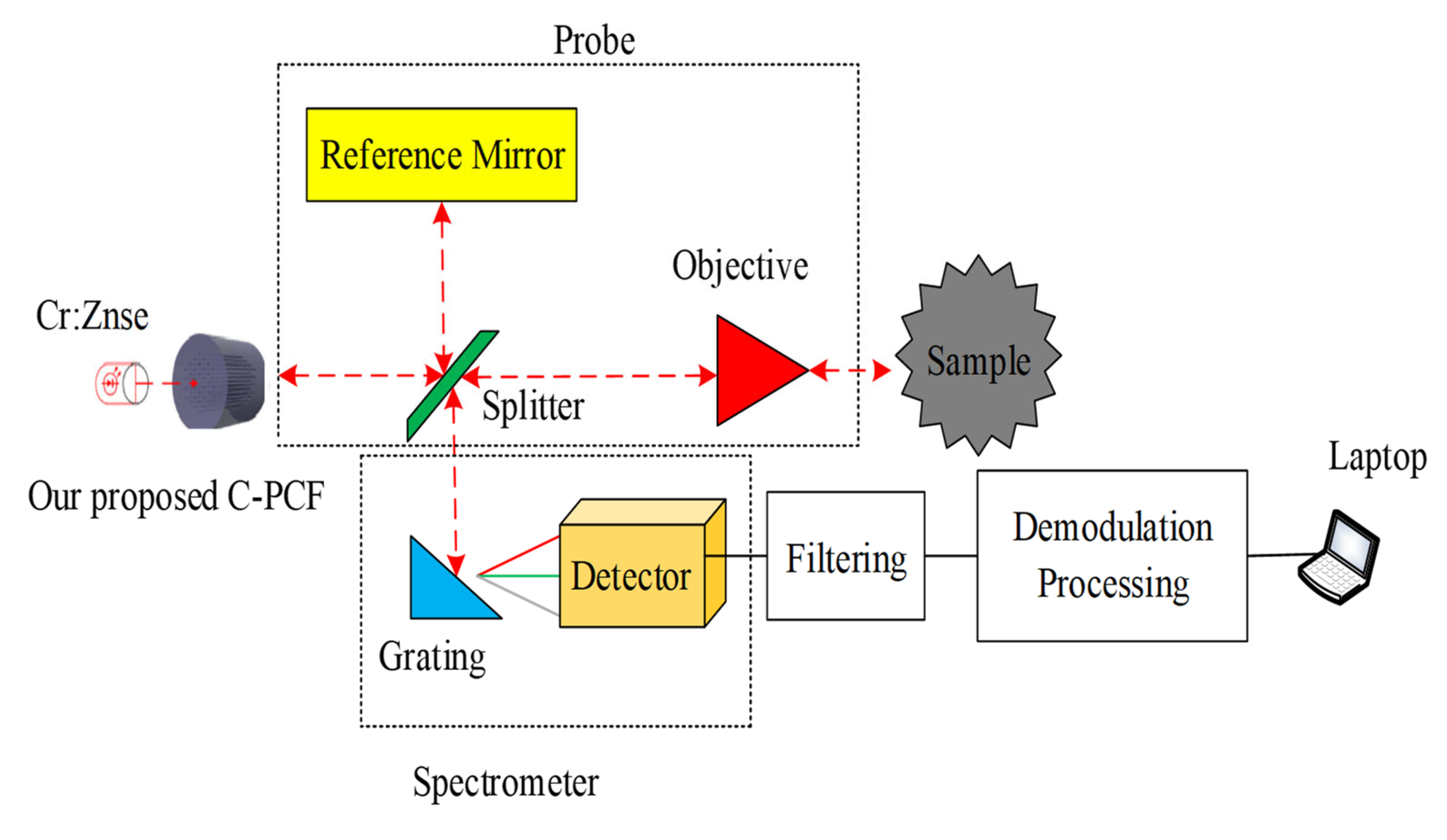 Crystals 13 00226 g006