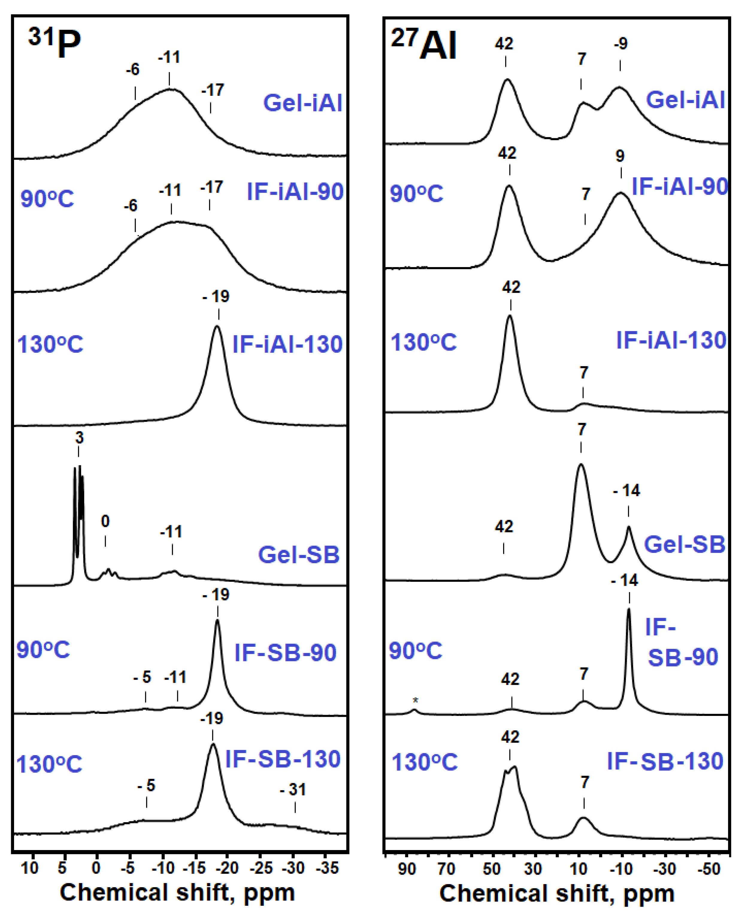 Crystals 13 00227 g002 Crystals 13 00227 g002