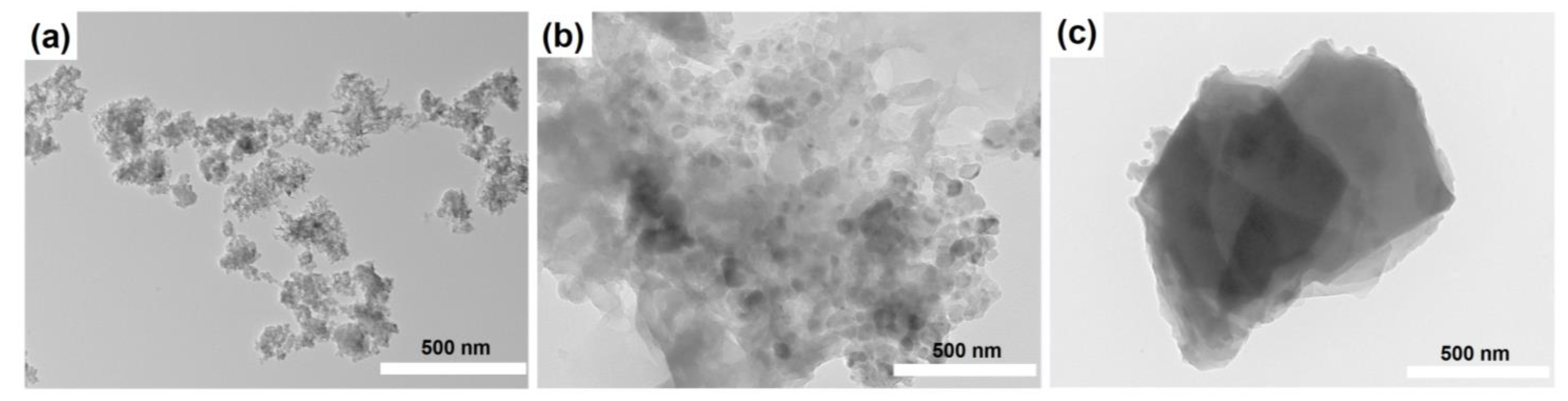 Crystals 13 00227 g004 Crystals 13 00227 g004