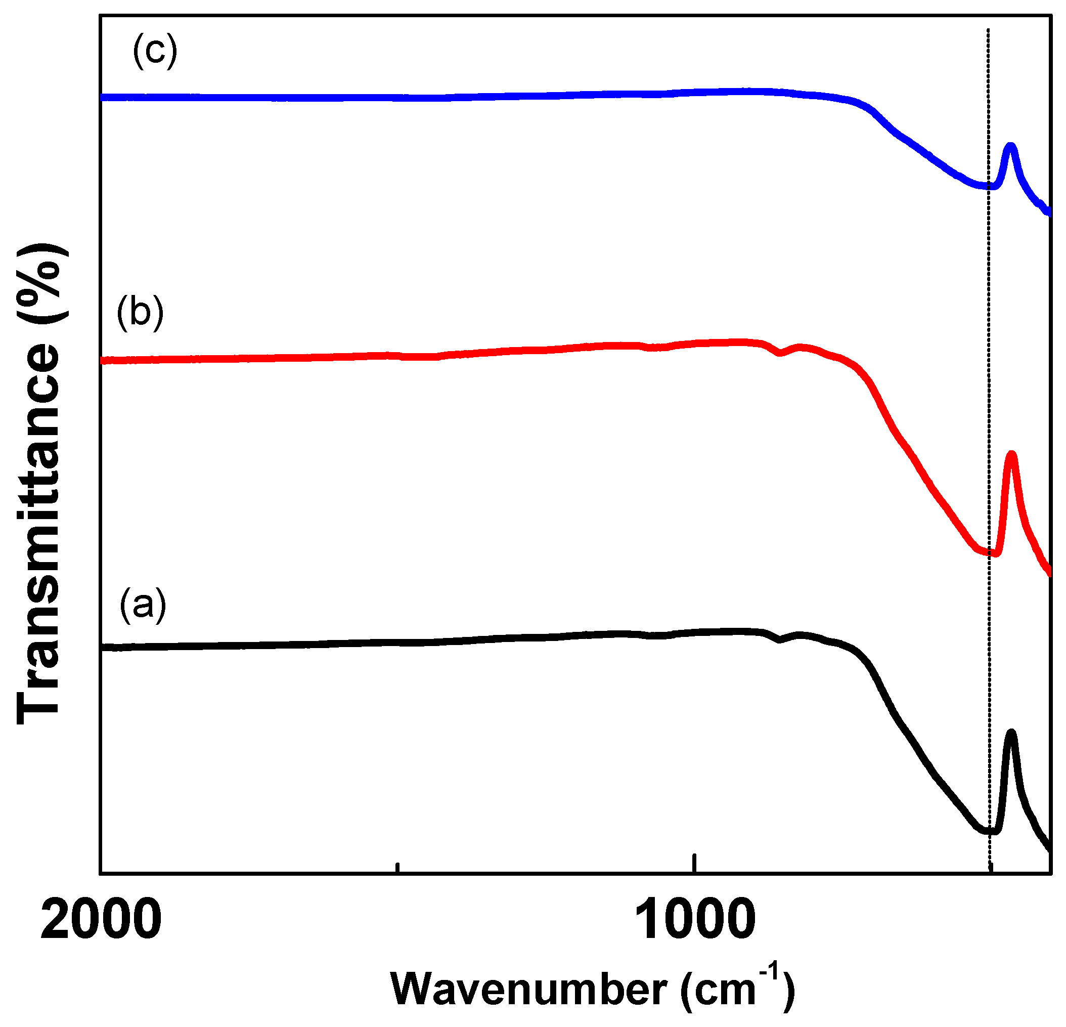 Crystals 13 00230 g004 Crystals 13 00230 g004