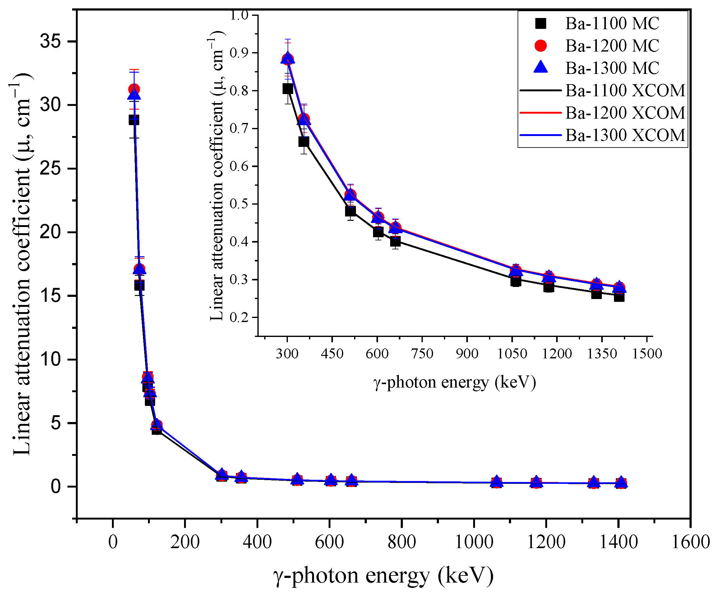 Crystals 13 00230 g005 Crystals 13 00230 g005
