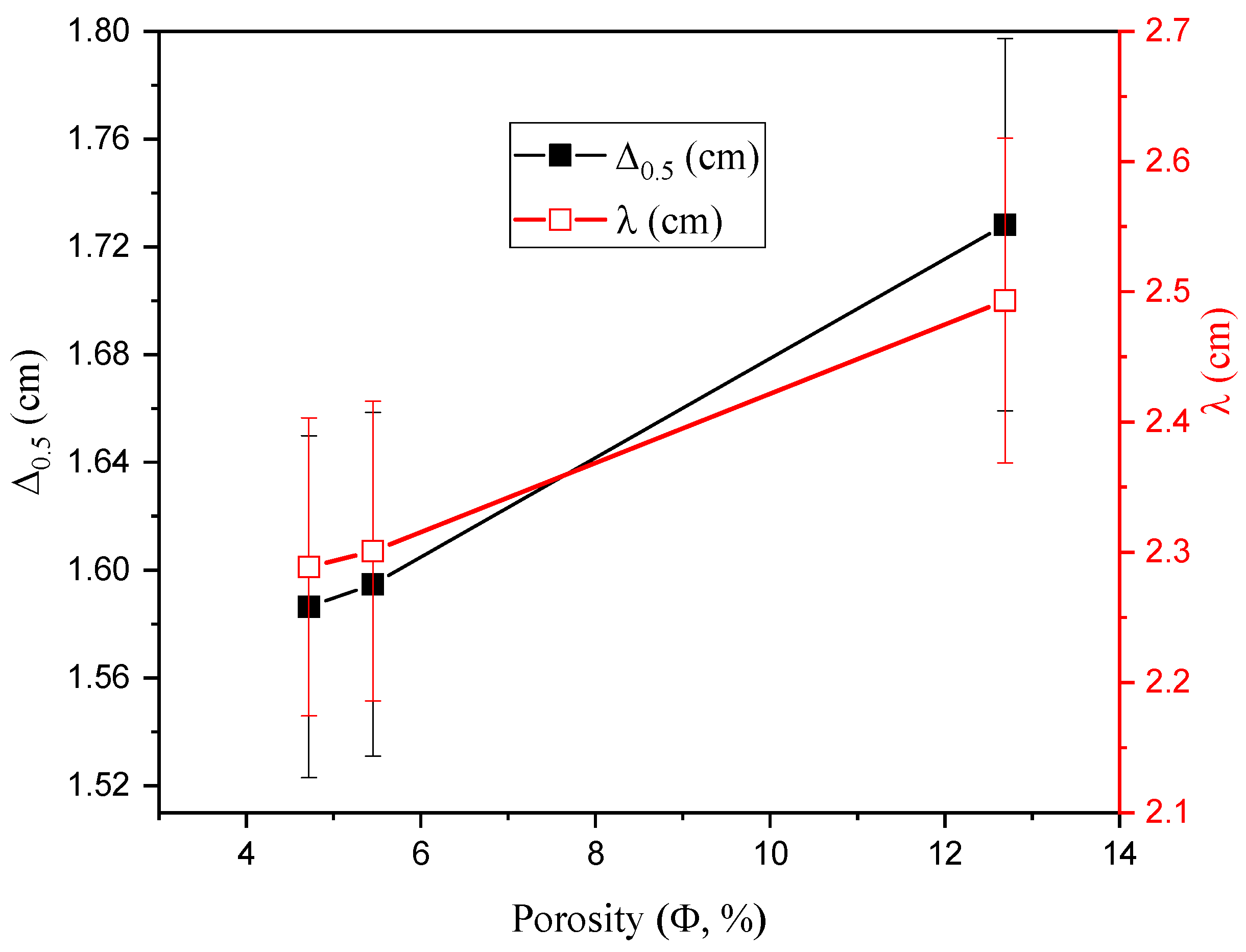Crystals 13 00230 g007 Crystals 13 00230 g007