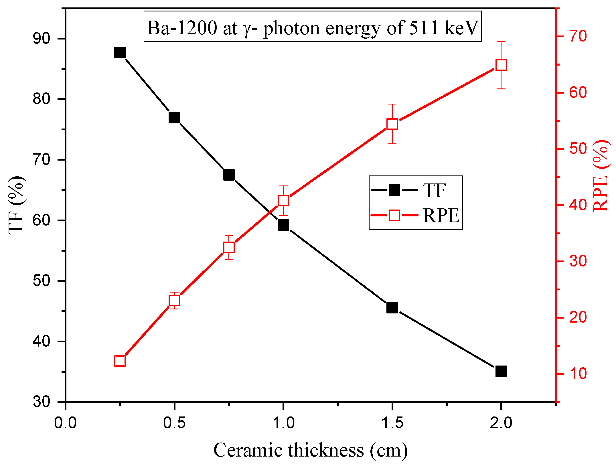 Crystals 13 00230 g010 Crystals 13 00230 g010