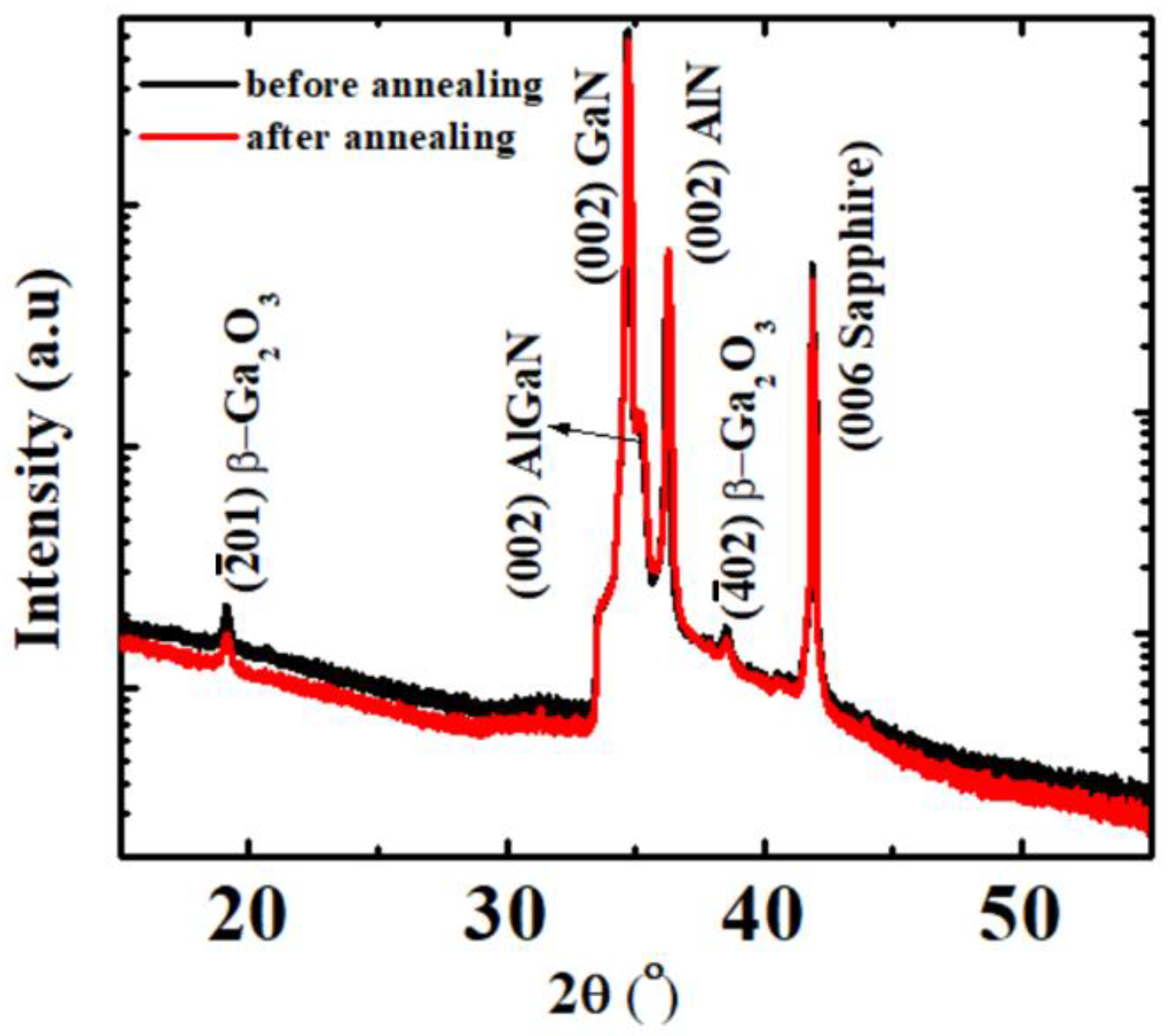 Crystals 13 00231 g002