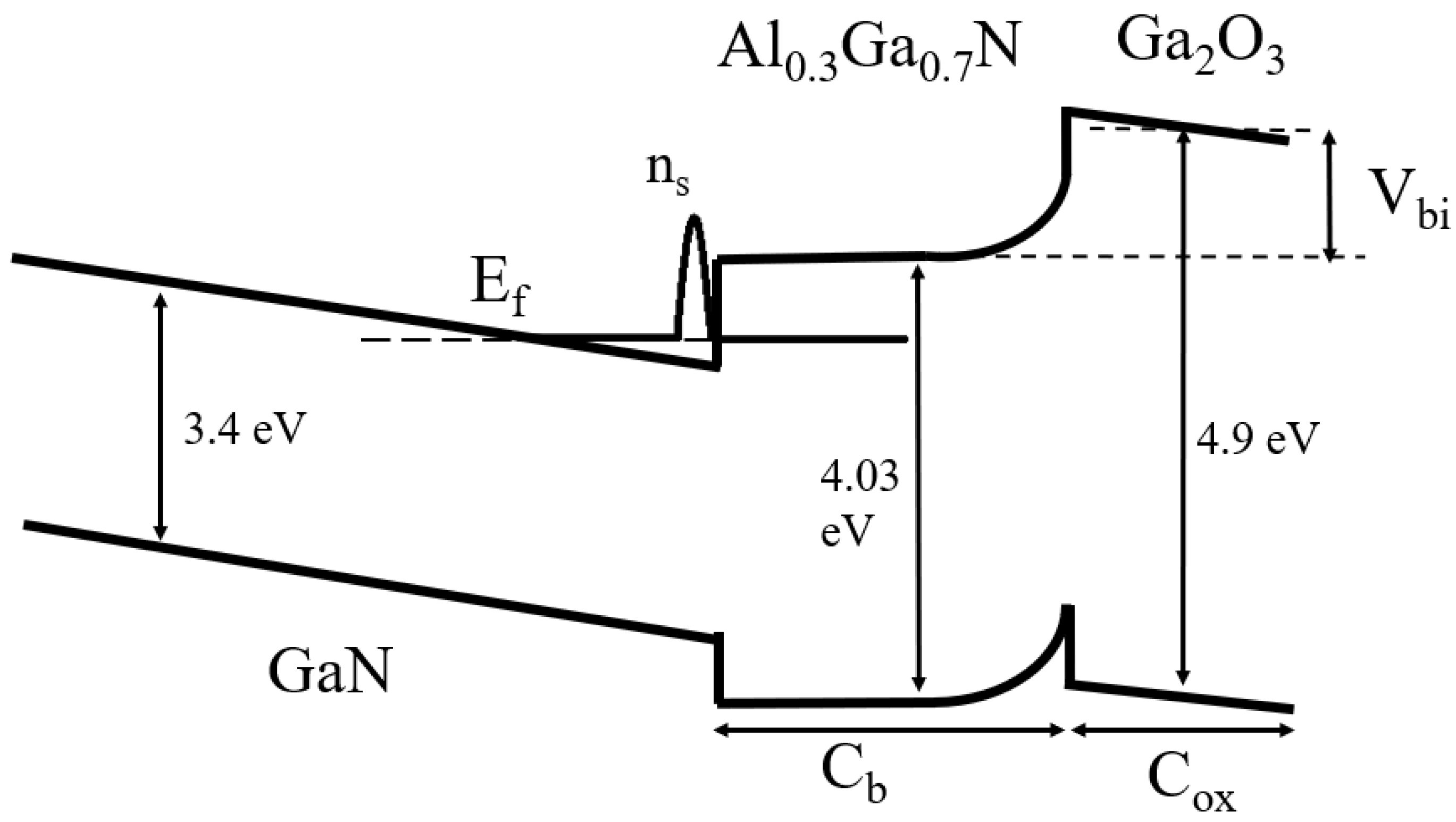 Crystals 13 00231 g003