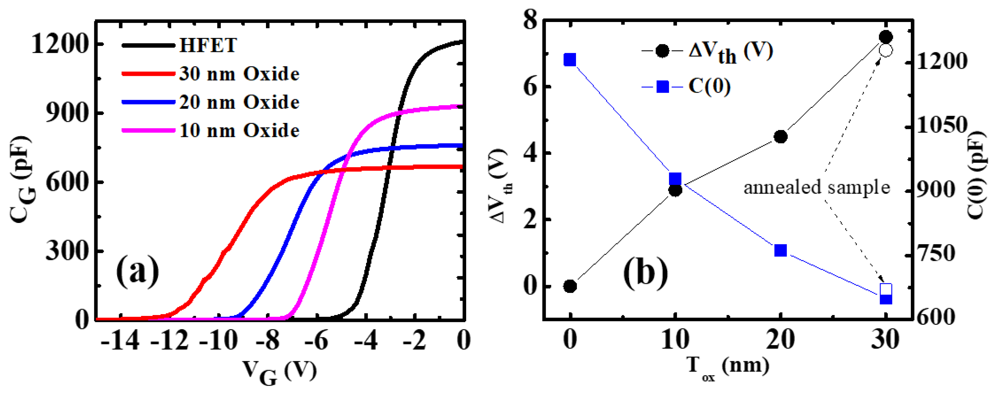 Crystals 13 00231 g004
