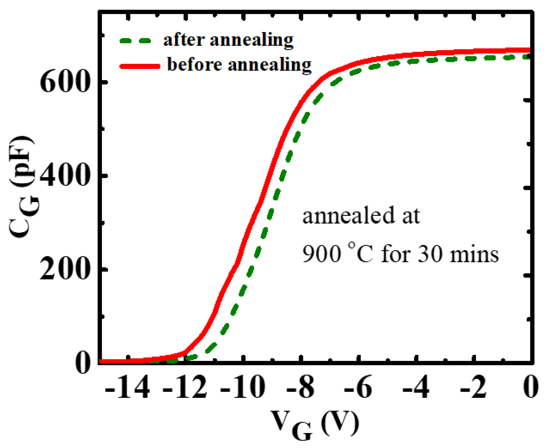 Crystals 13 00231 g005