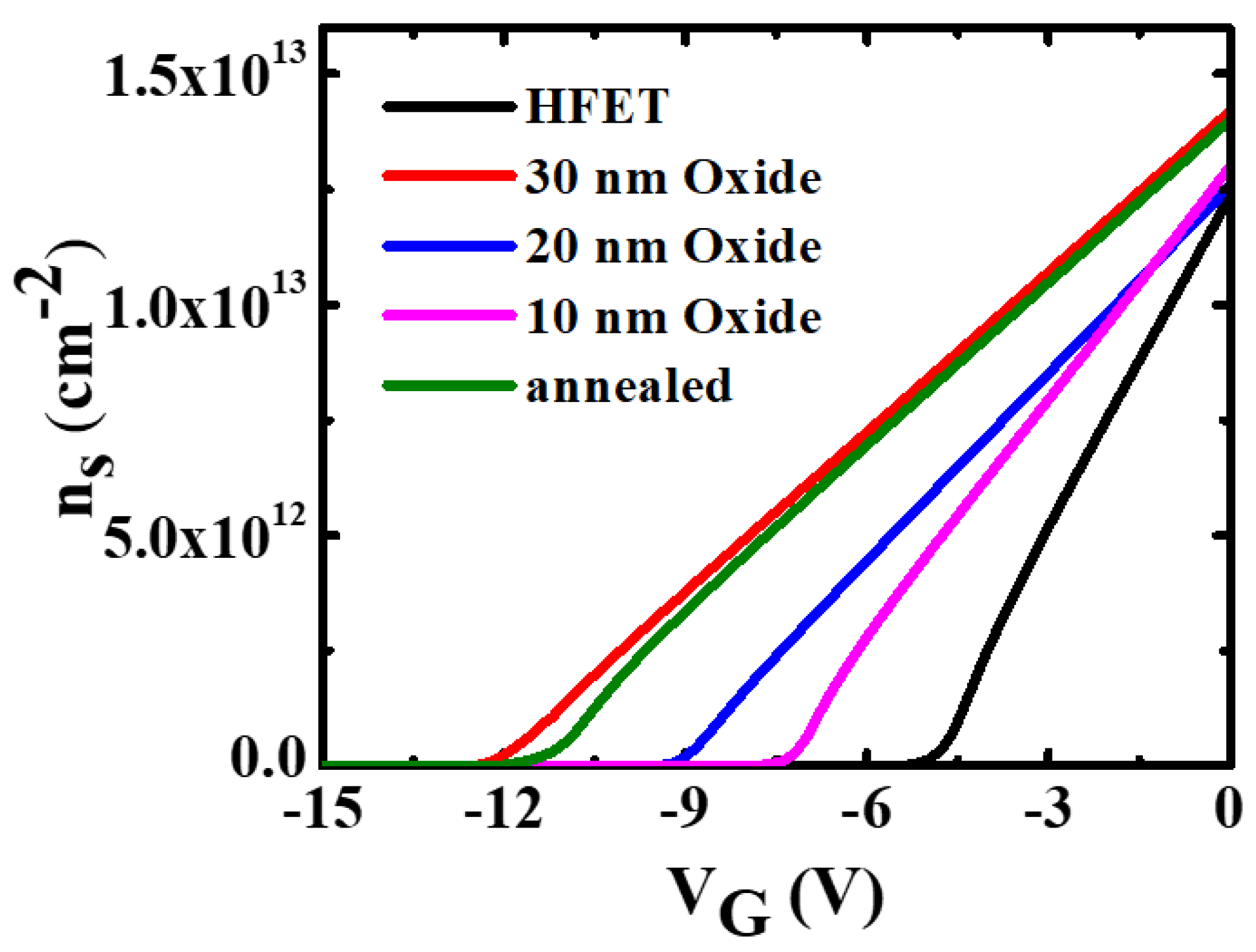 Crystals 13 00231 g006
