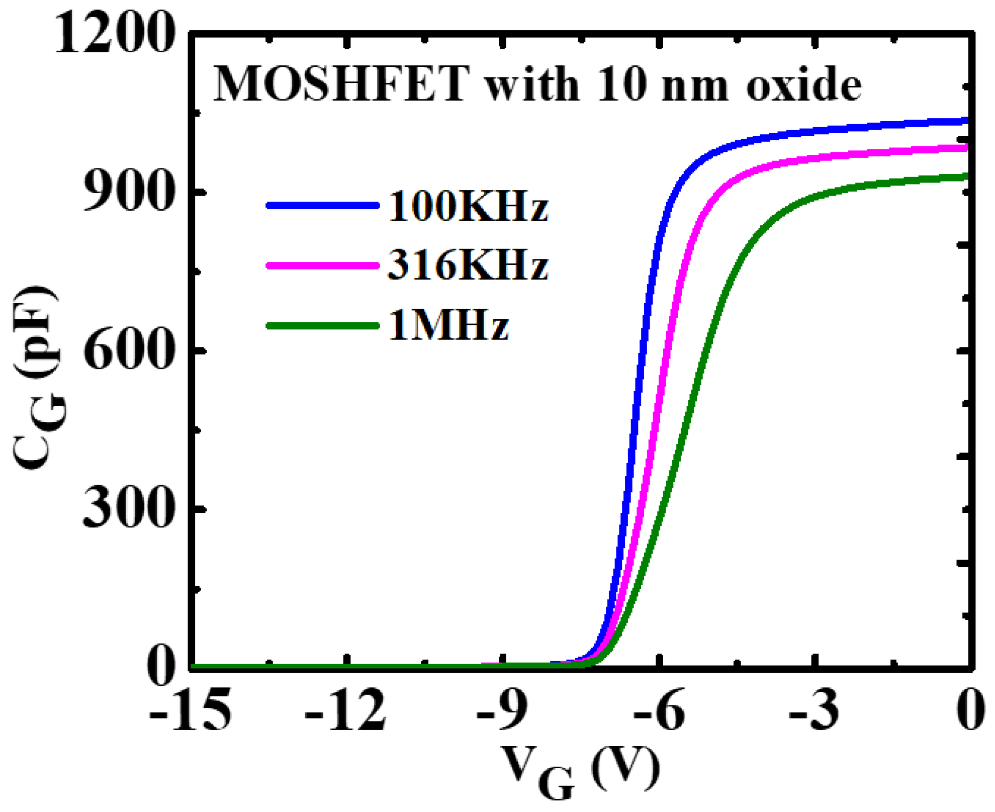 Crystals 13 00231 g007