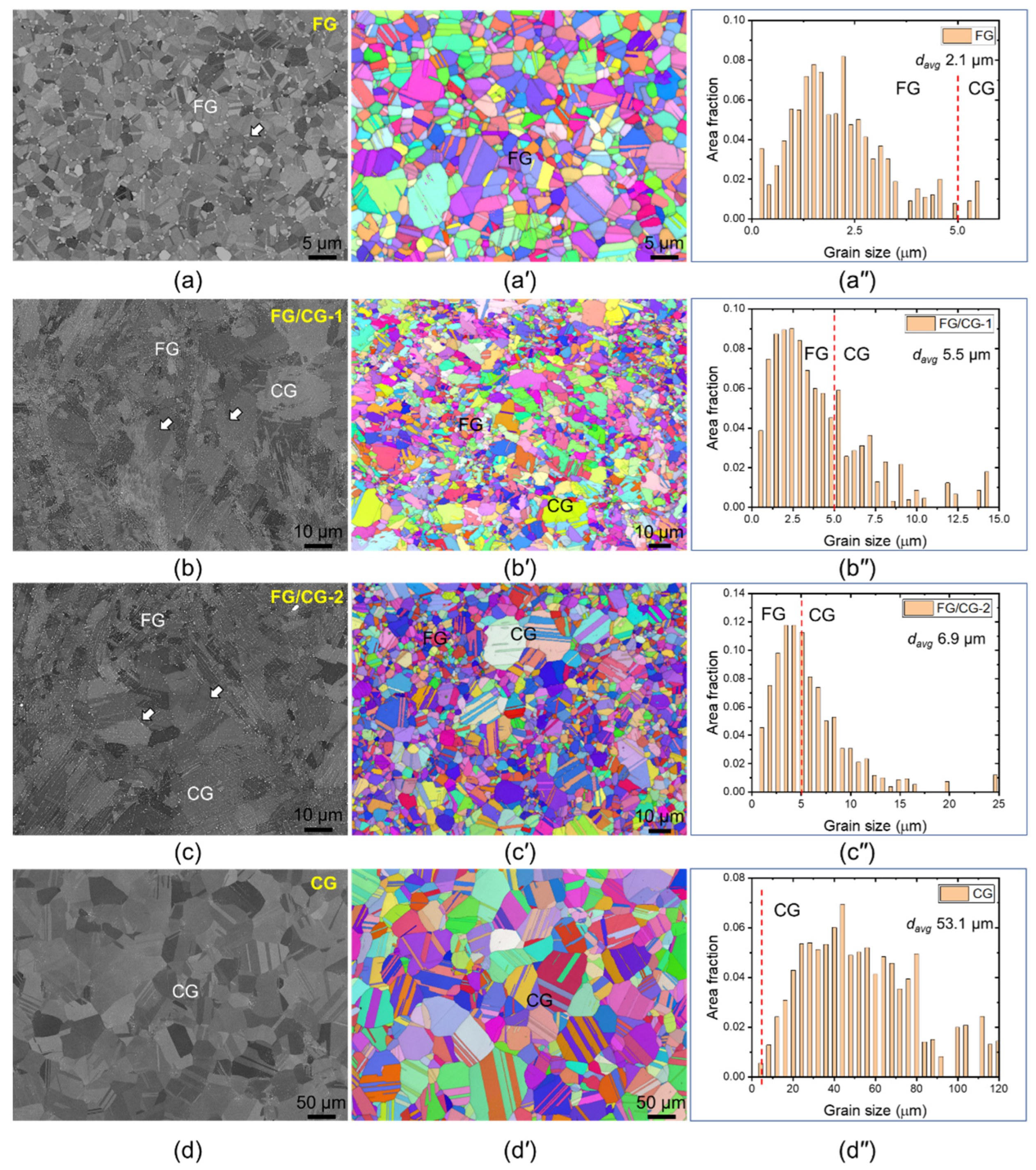 Crystals 13 00232 g001 Crystals 13 00232 g001