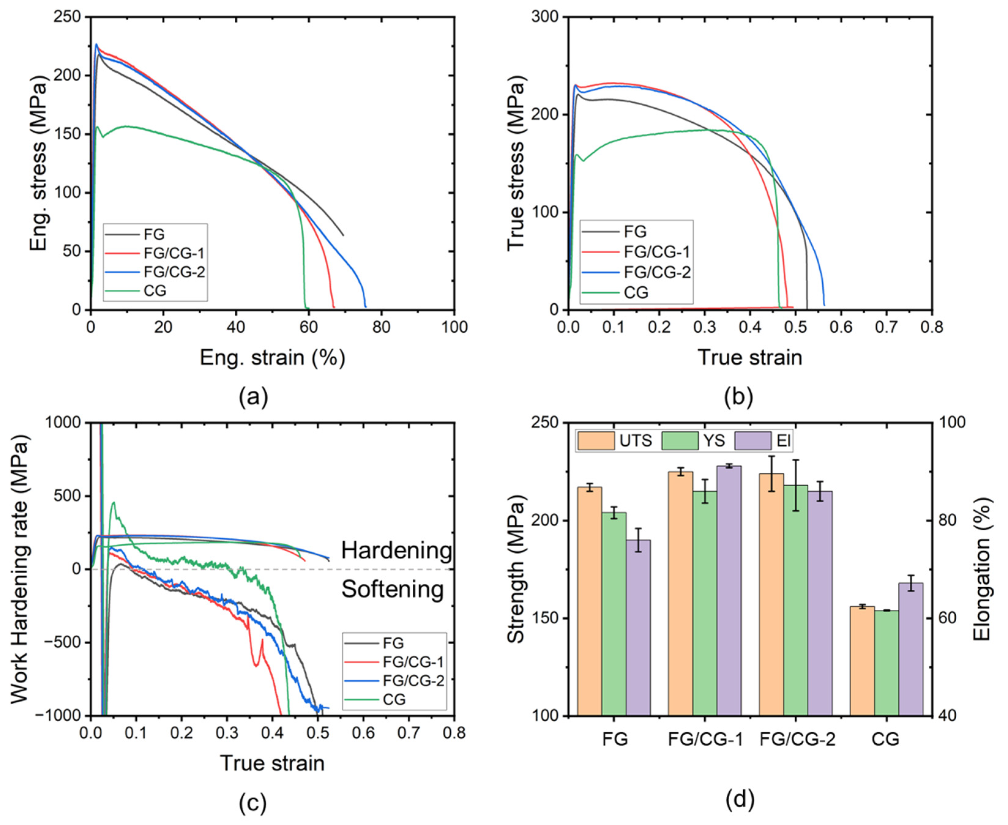 Crystals 13 00232 g002 Crystals 13 00232 g002