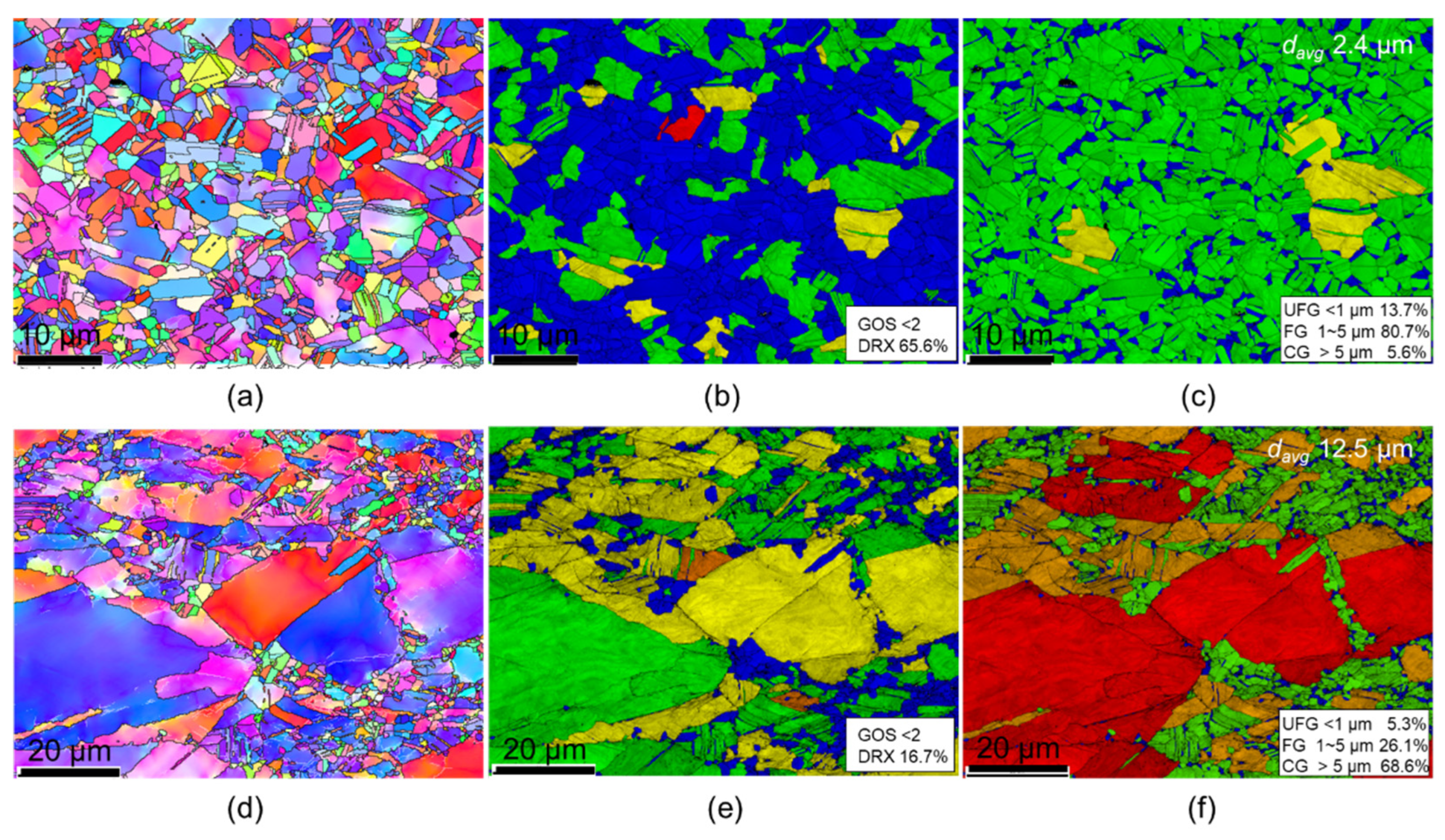 Crystals 13 00232 g003 Crystals 13 00232 g003