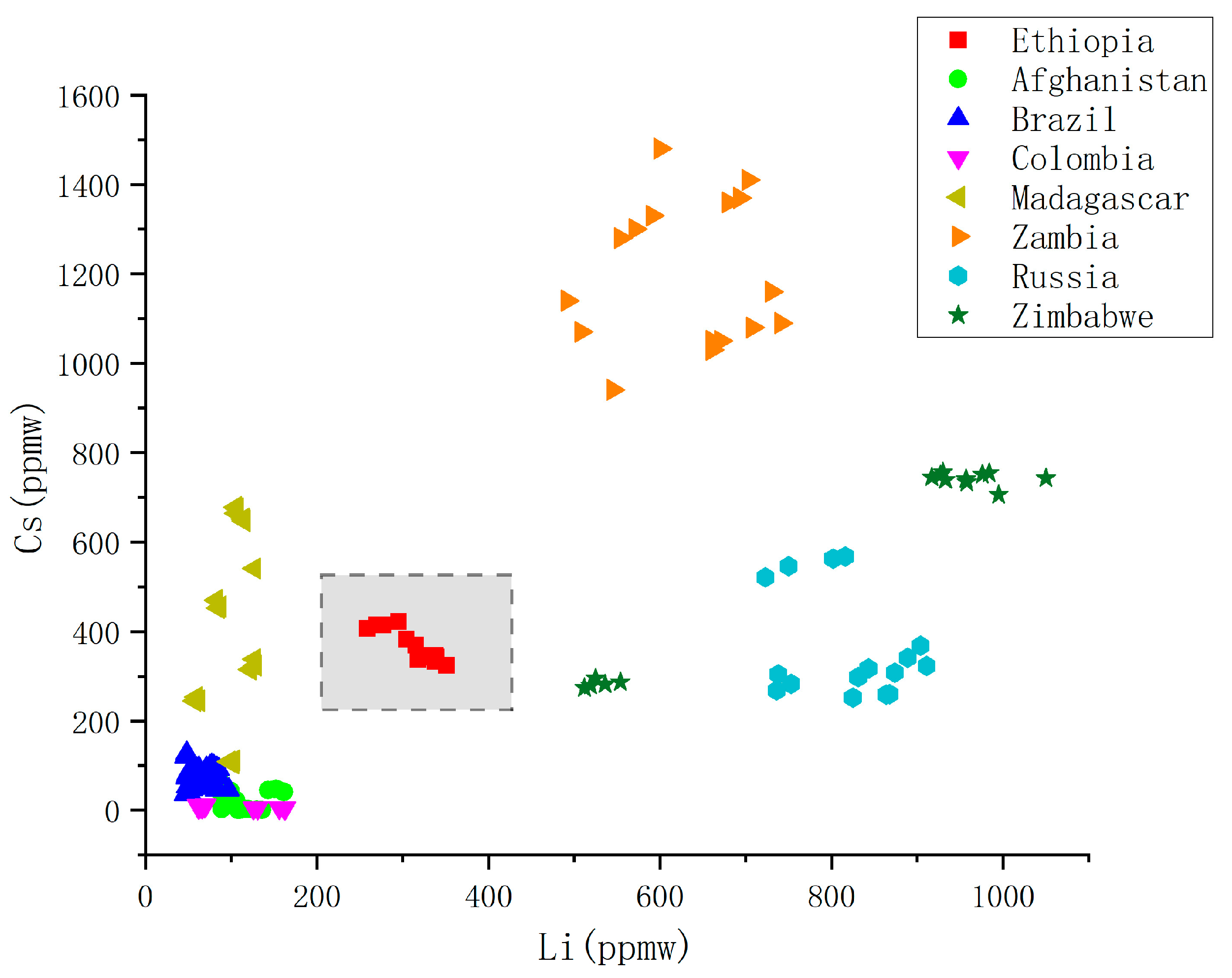 Crystals 13 00233 g005