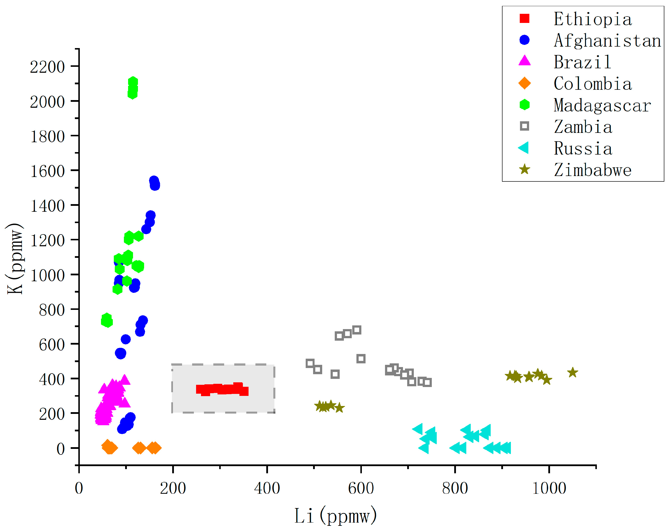 Crystals 13 00233 g006