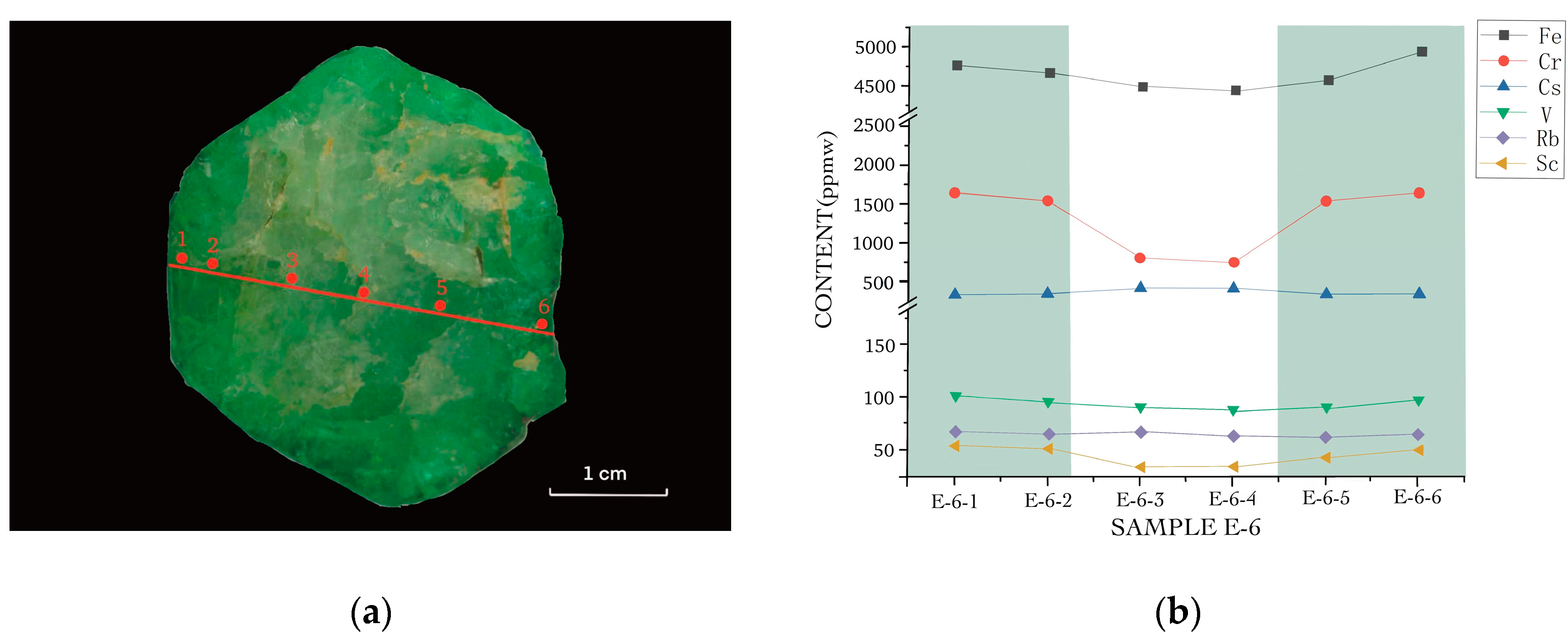 Crystals 13 00233 g010