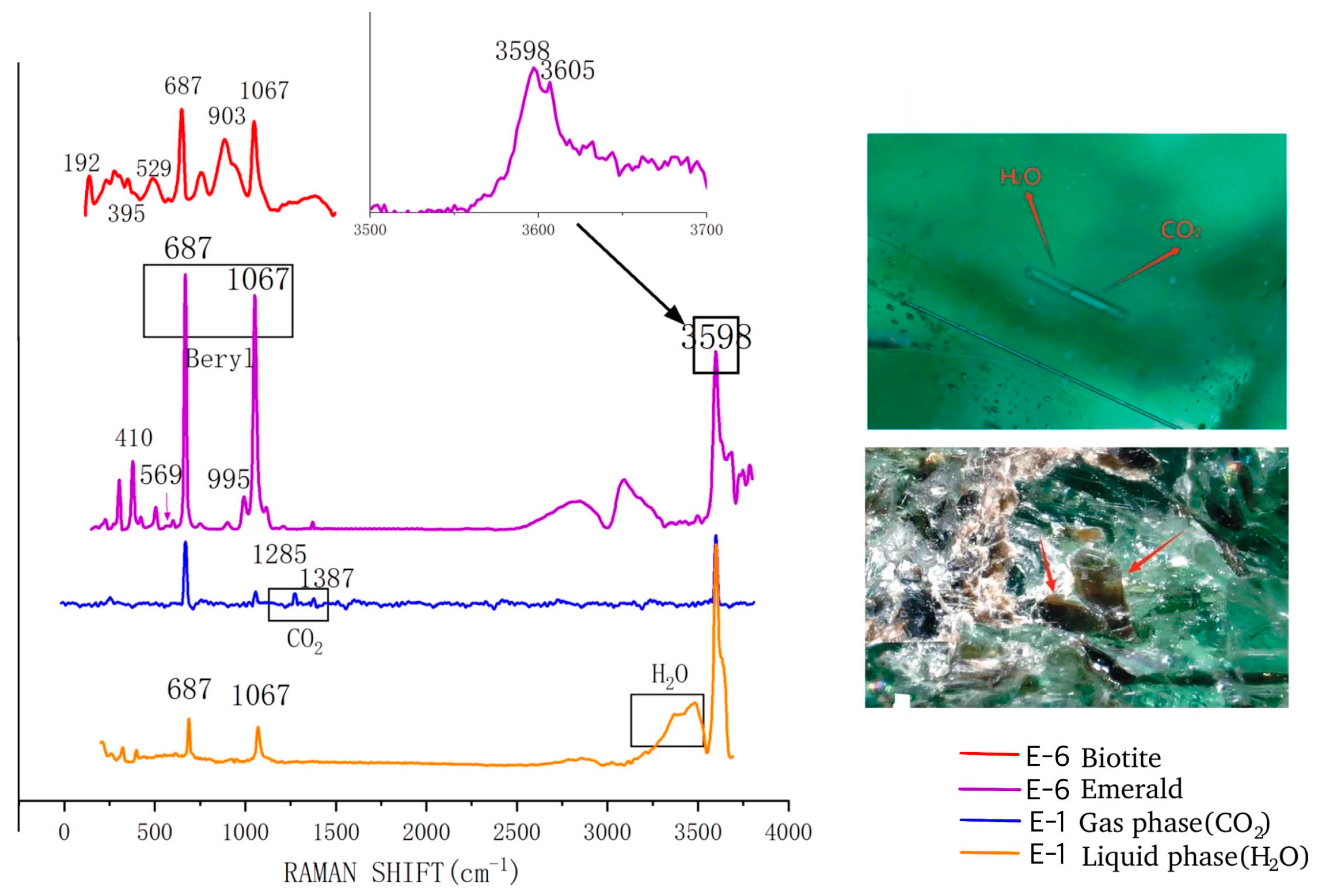 Crystals 13 00233 g014