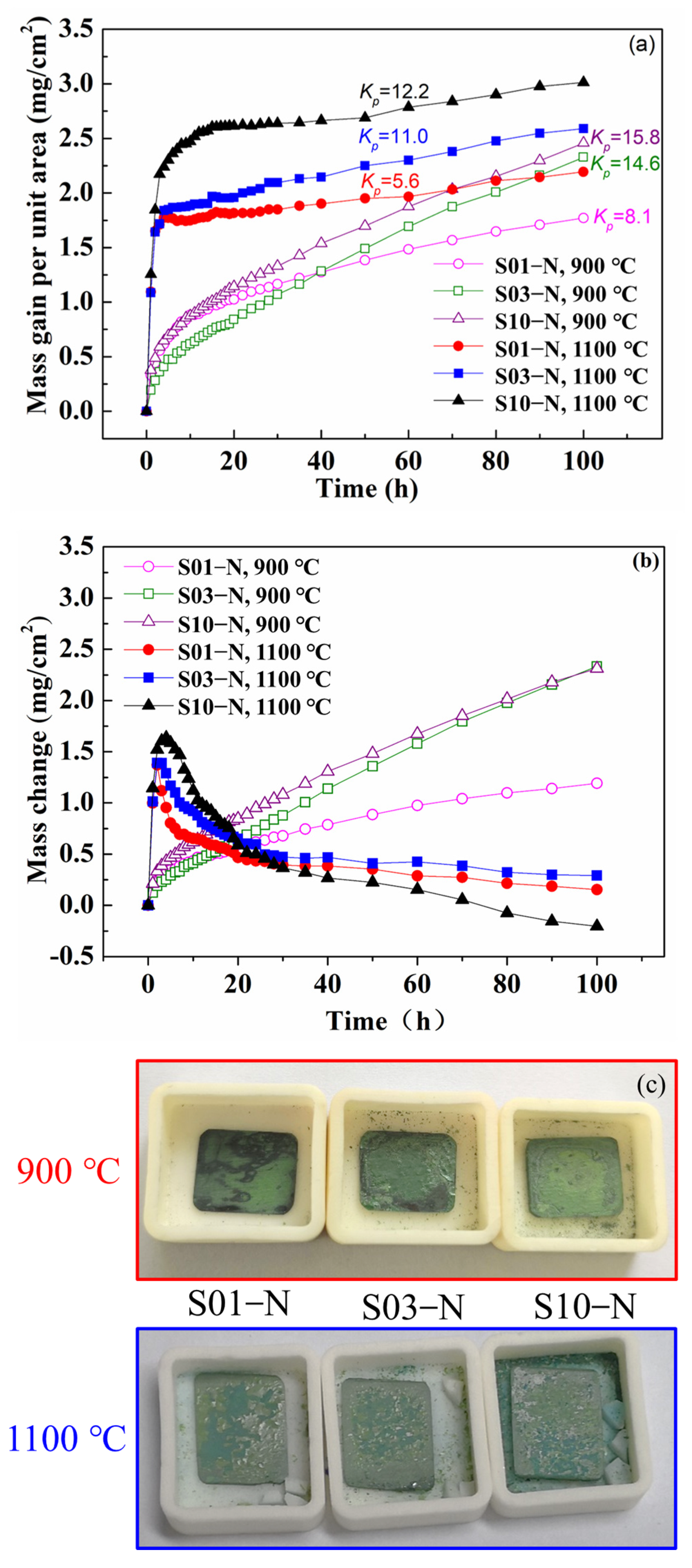 Crystals 13 00234 g002