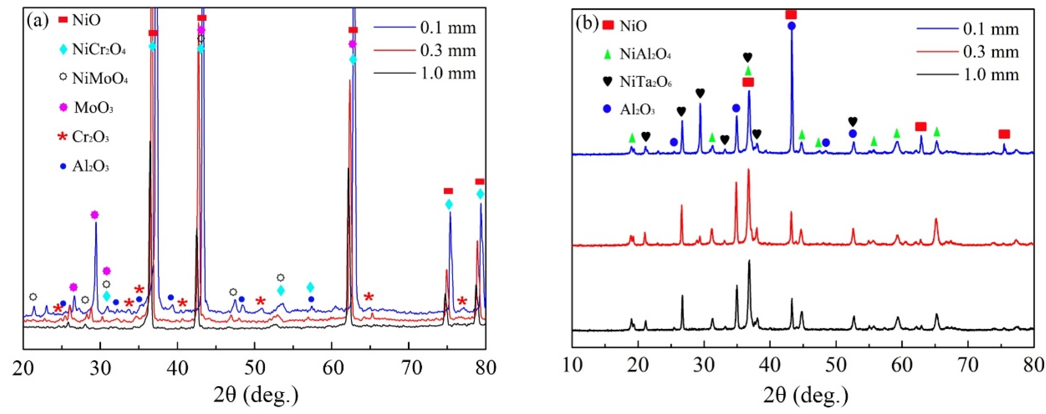 Crystals 13 00234 g003