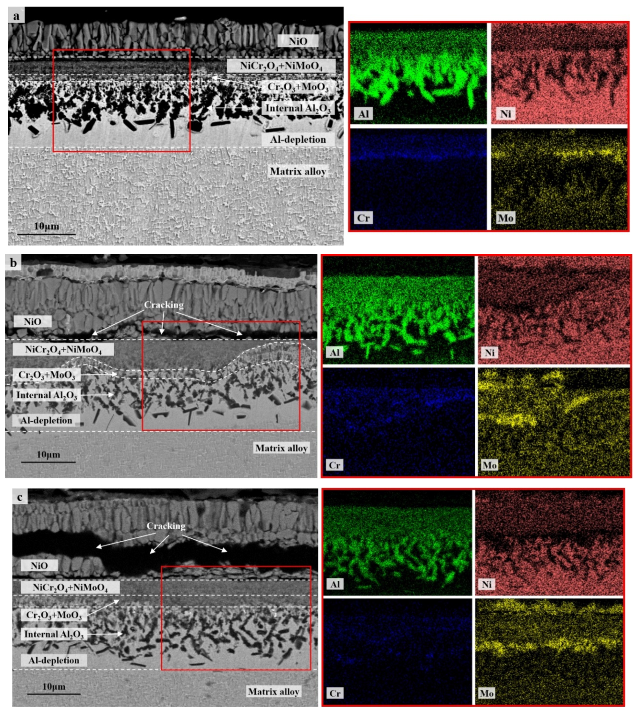 Crystals 13 00234 g004