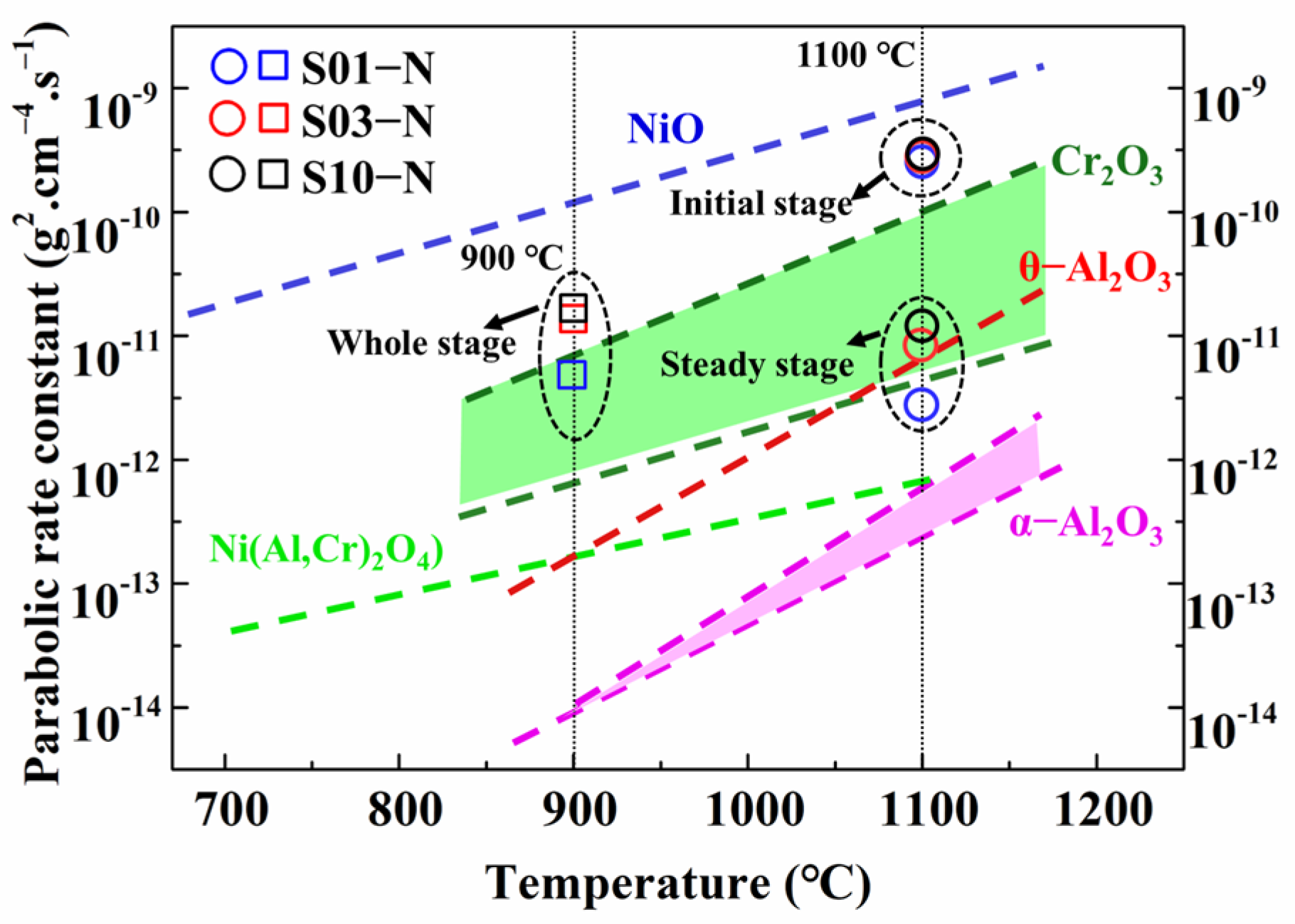 Crystals 13 00234 g006