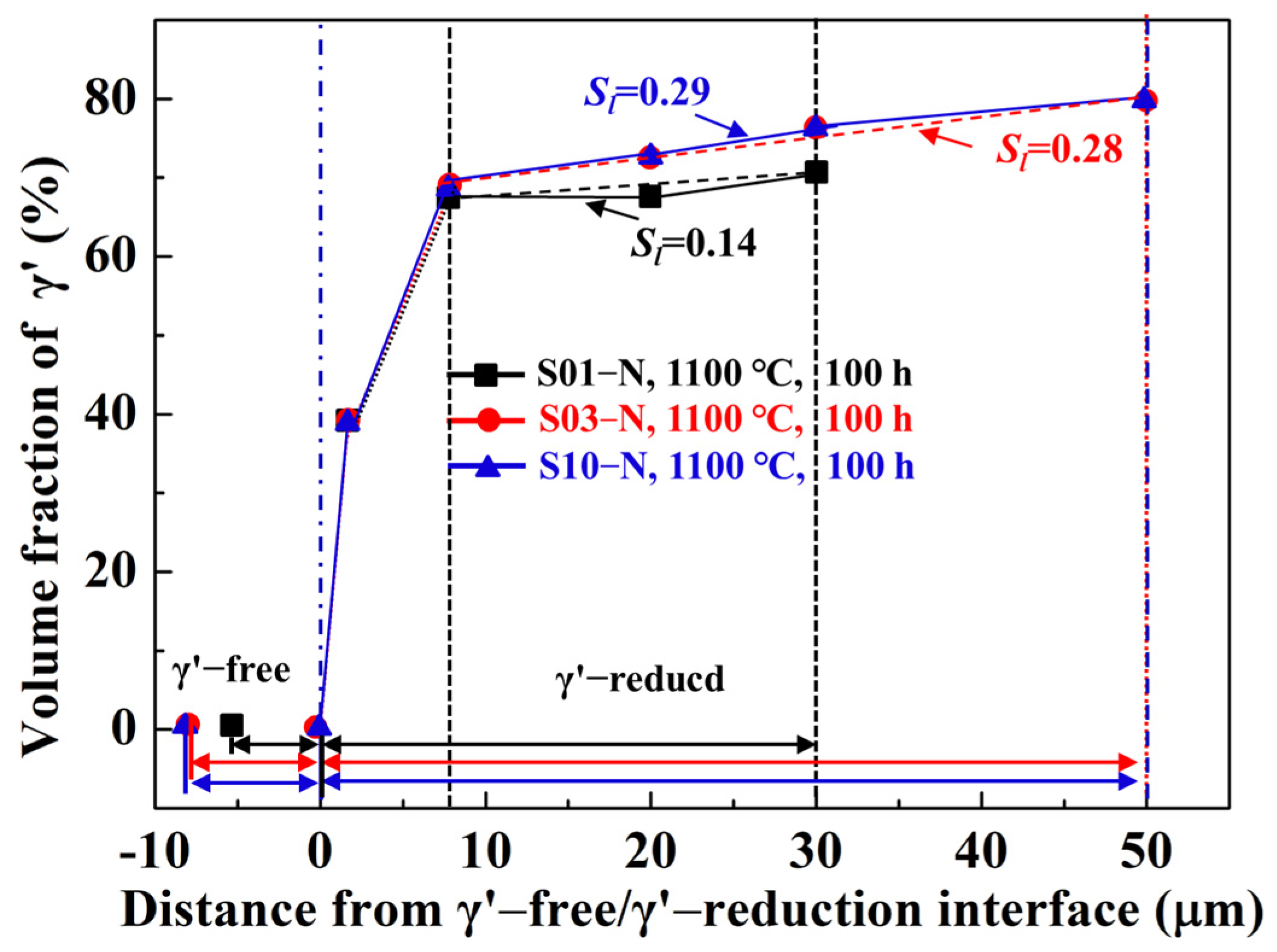 Crystals 13 00234 g007