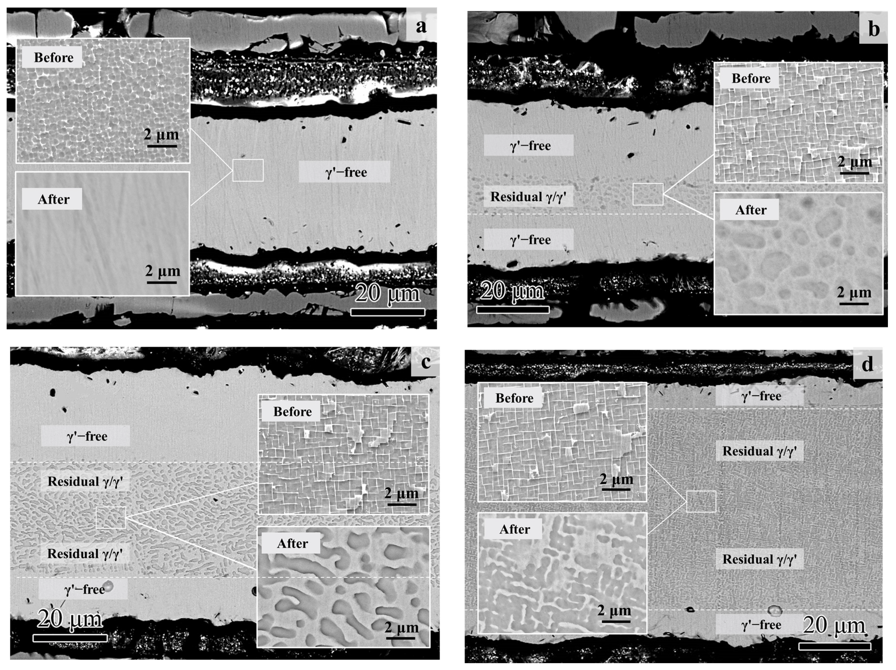 Crystals 13 00234 g008