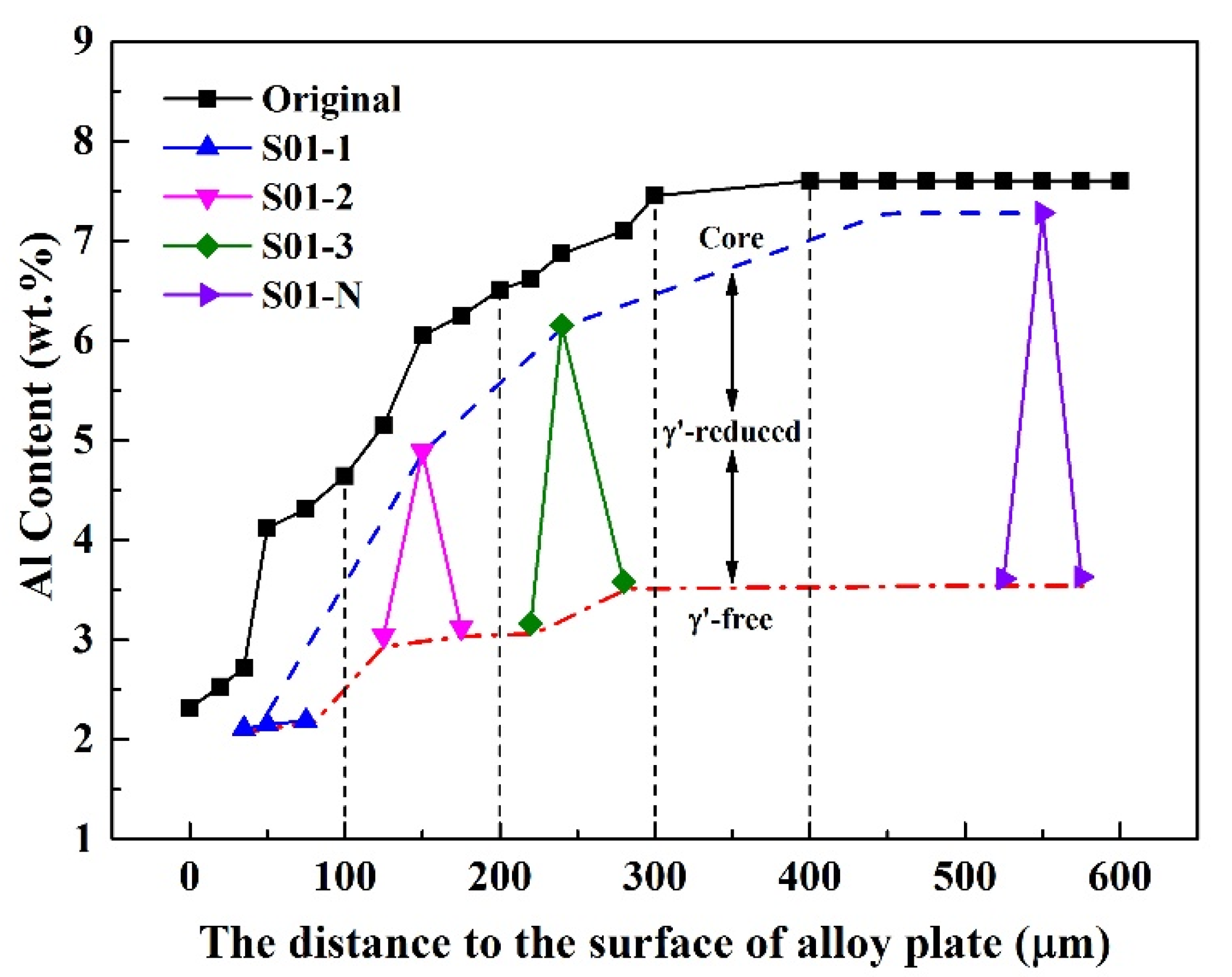 Crystals 13 00234 g010