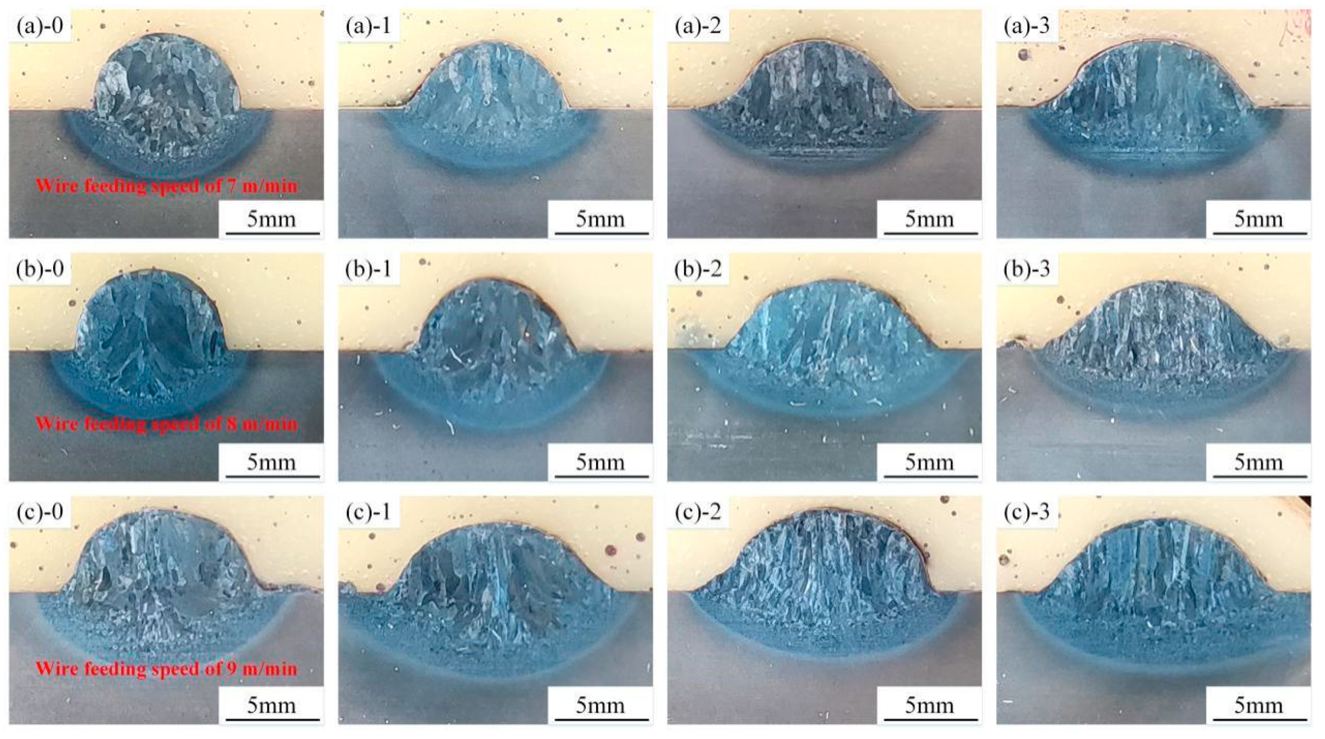 Crystals 13 00235 g003