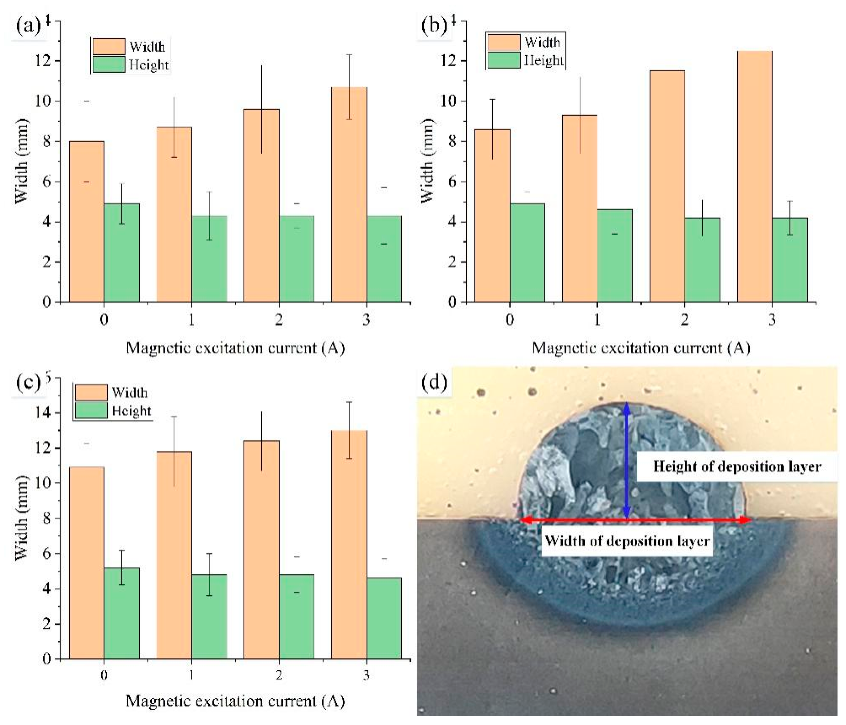 Crystals 13 00235 g004