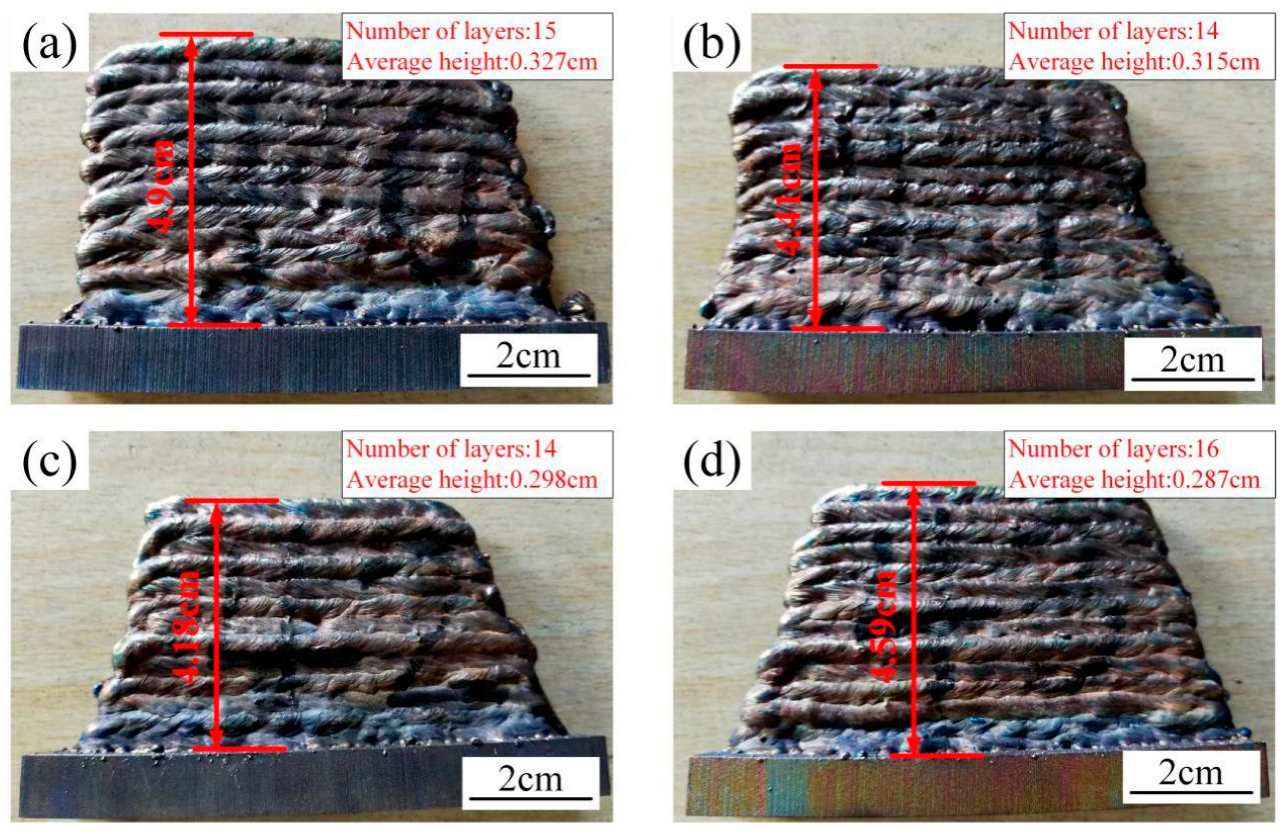 Crystals 13 00235 g005