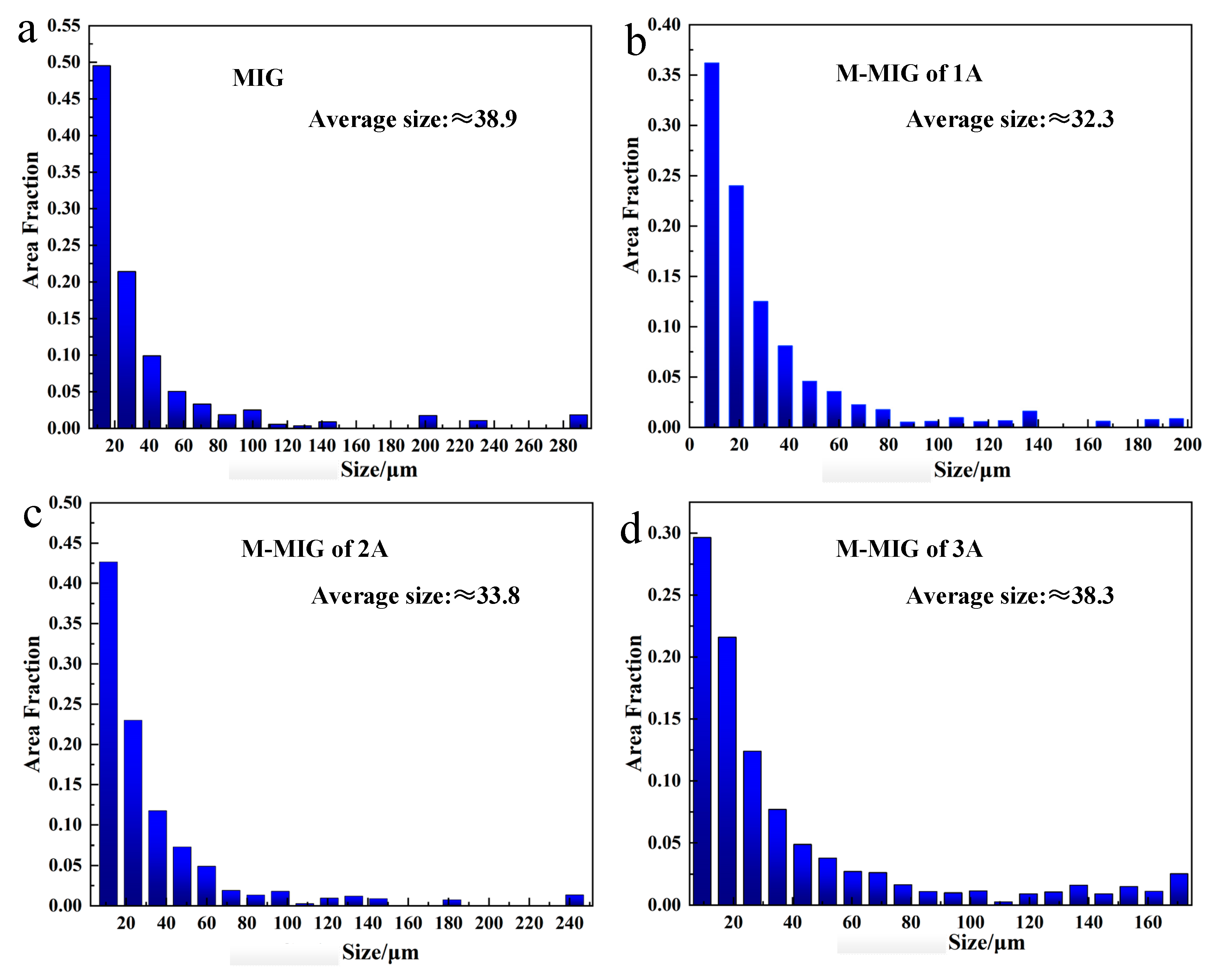 Crystals 13 00235 g008