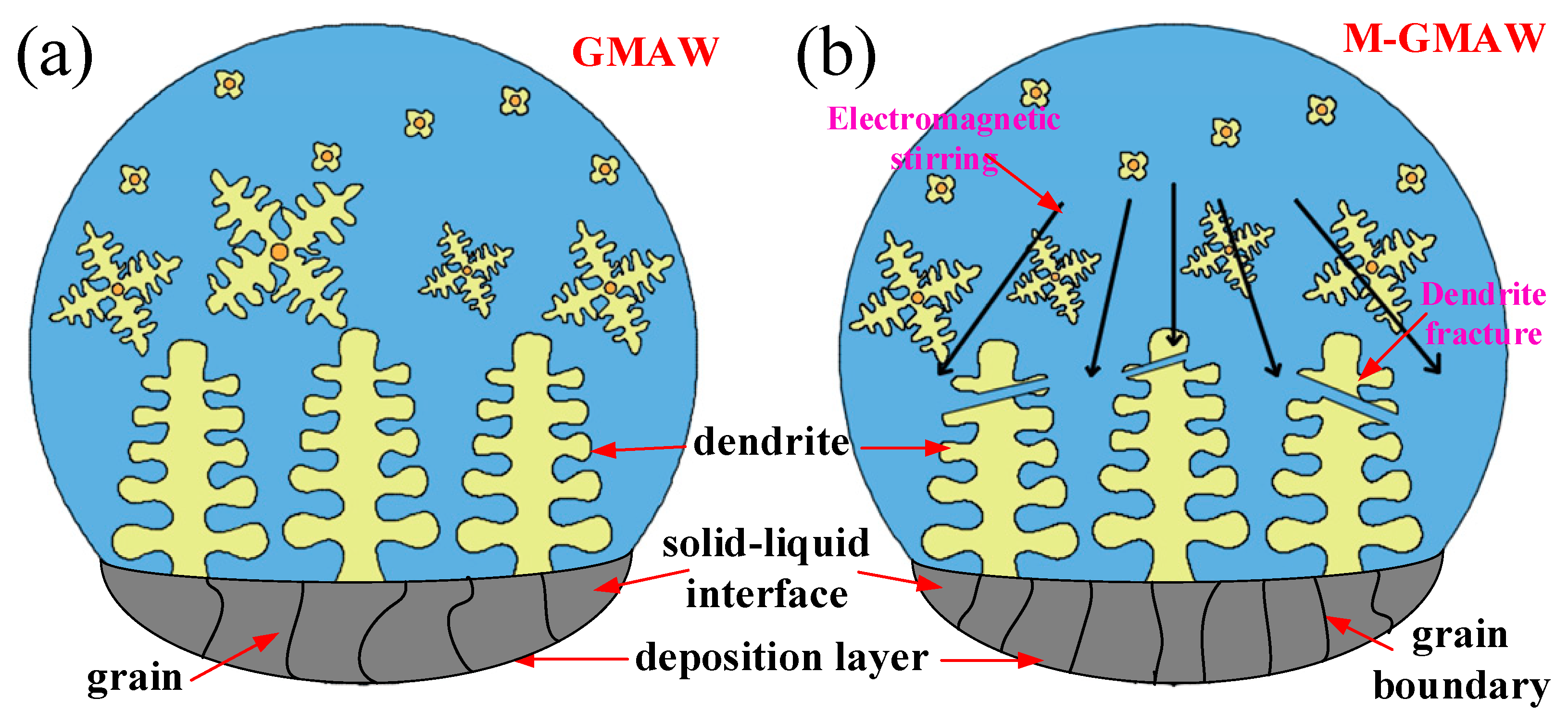 Crystals 13 00235 g009