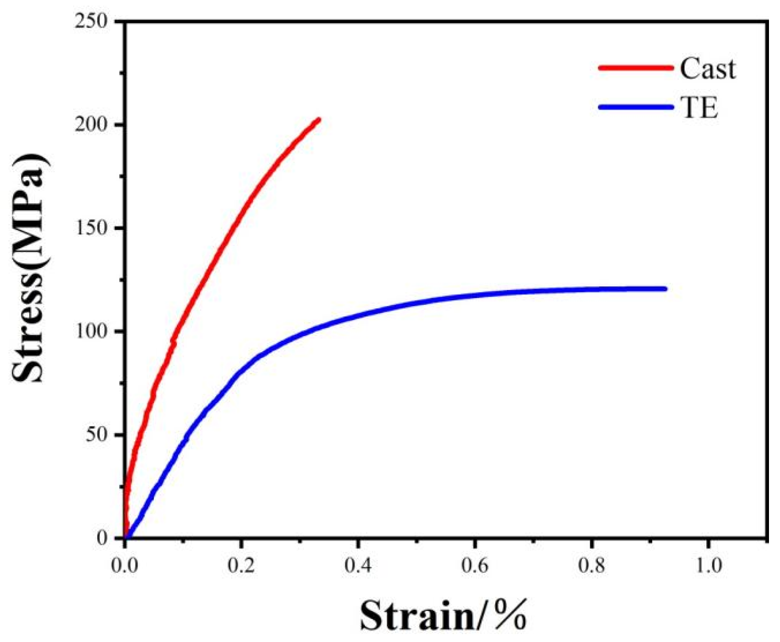 Crystals 13 00236 g006 Crystals 13 00236 g006