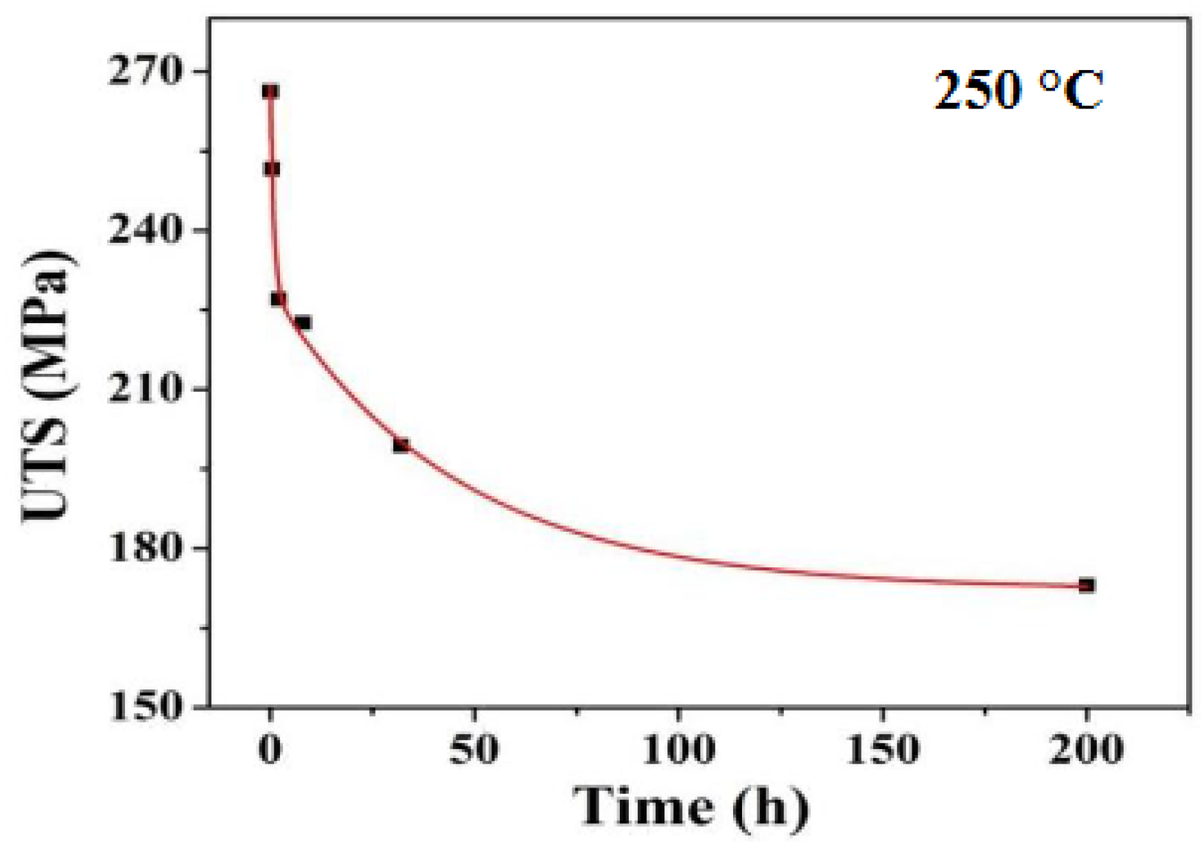 Crystals 13 00236 g008 Crystals 13 00236 g008