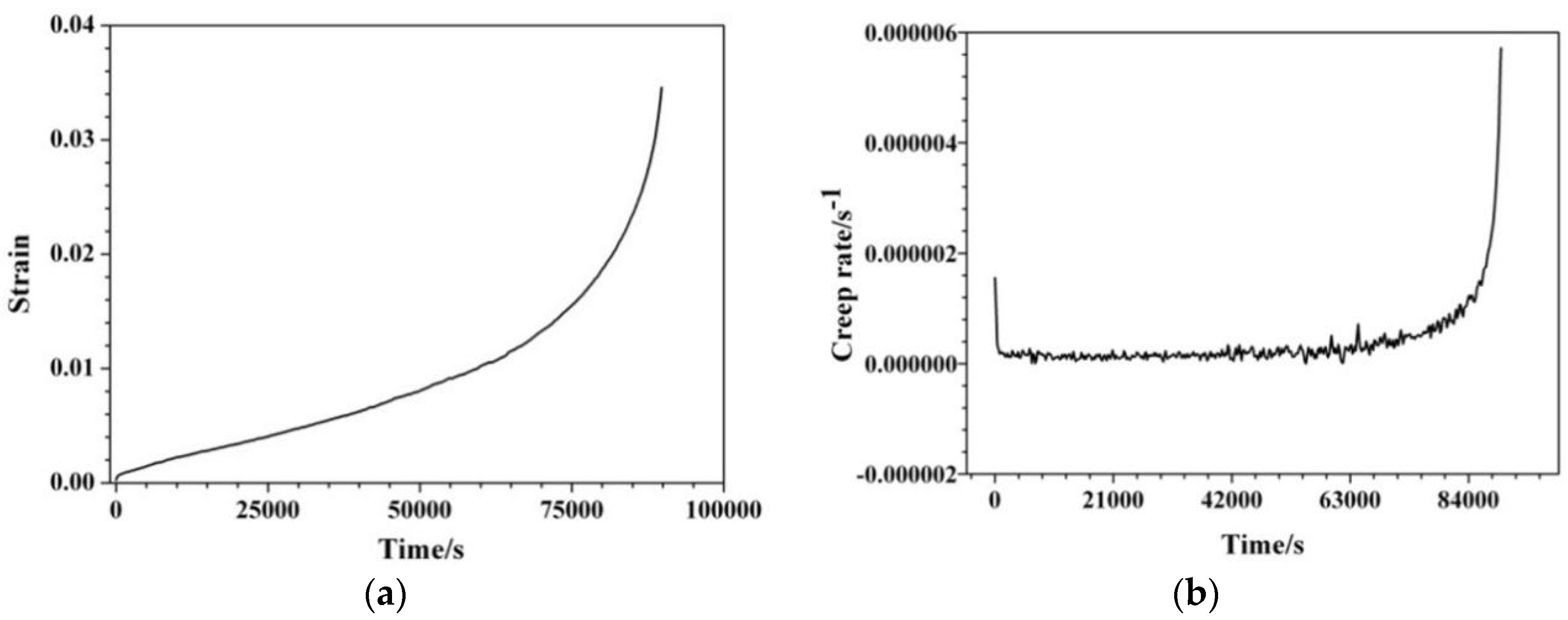 Crystals 13 00236 g009 Crystals 13 00236 g009