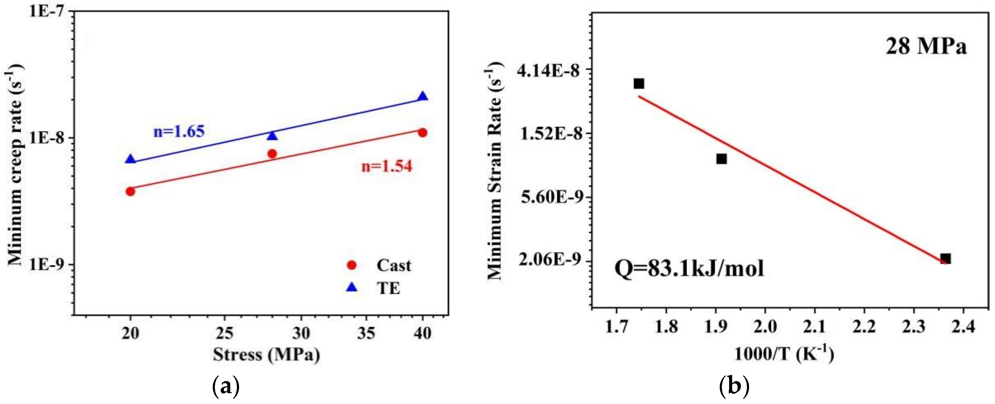 Crystals 13 00236 g011 Crystals 13 00236 g011