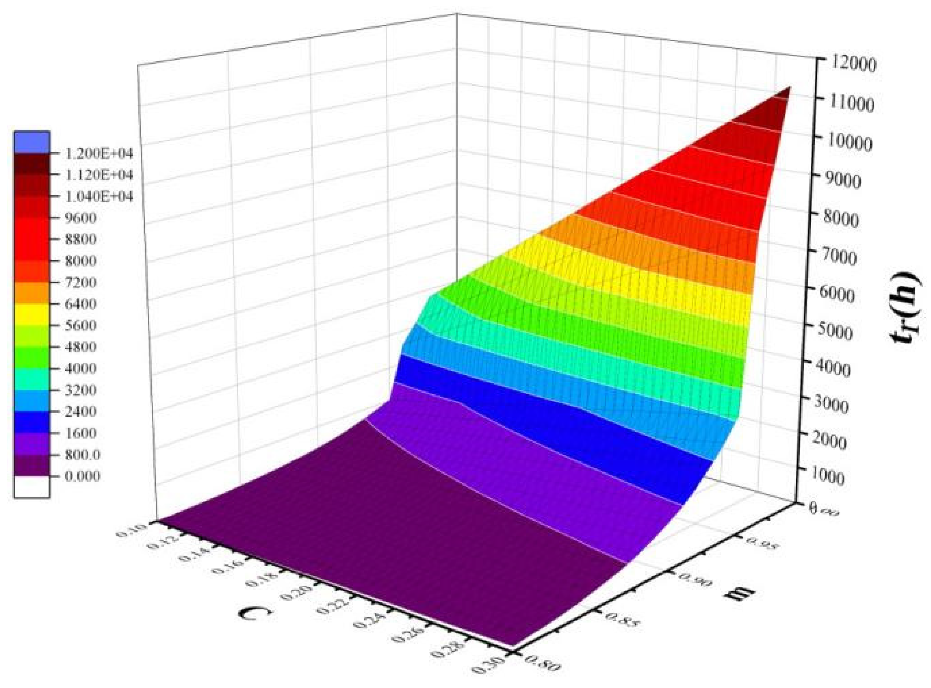 Crystals 13 00236 g012 Crystals 13 00236 g012