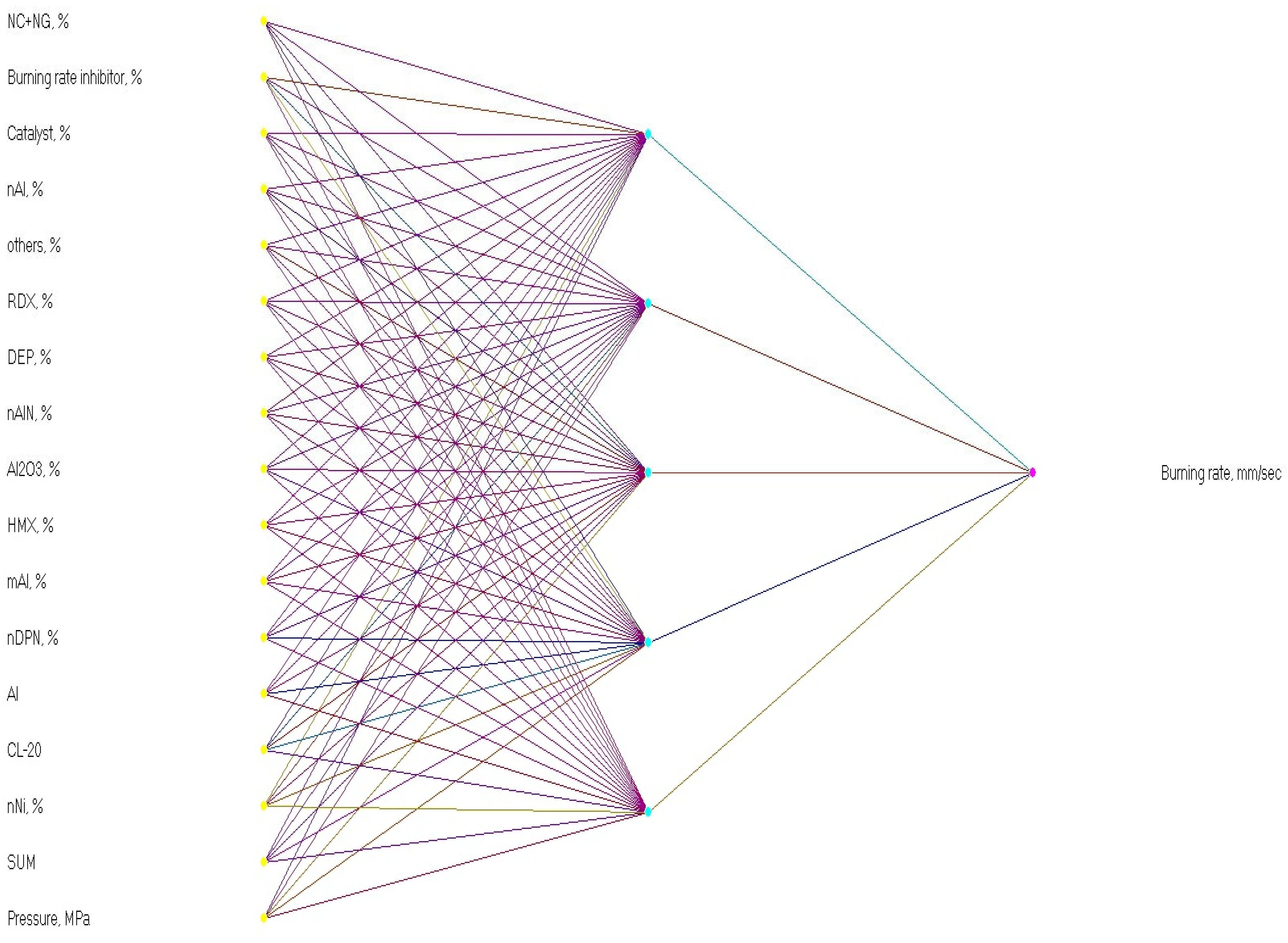 Crystals 13 00237 g003