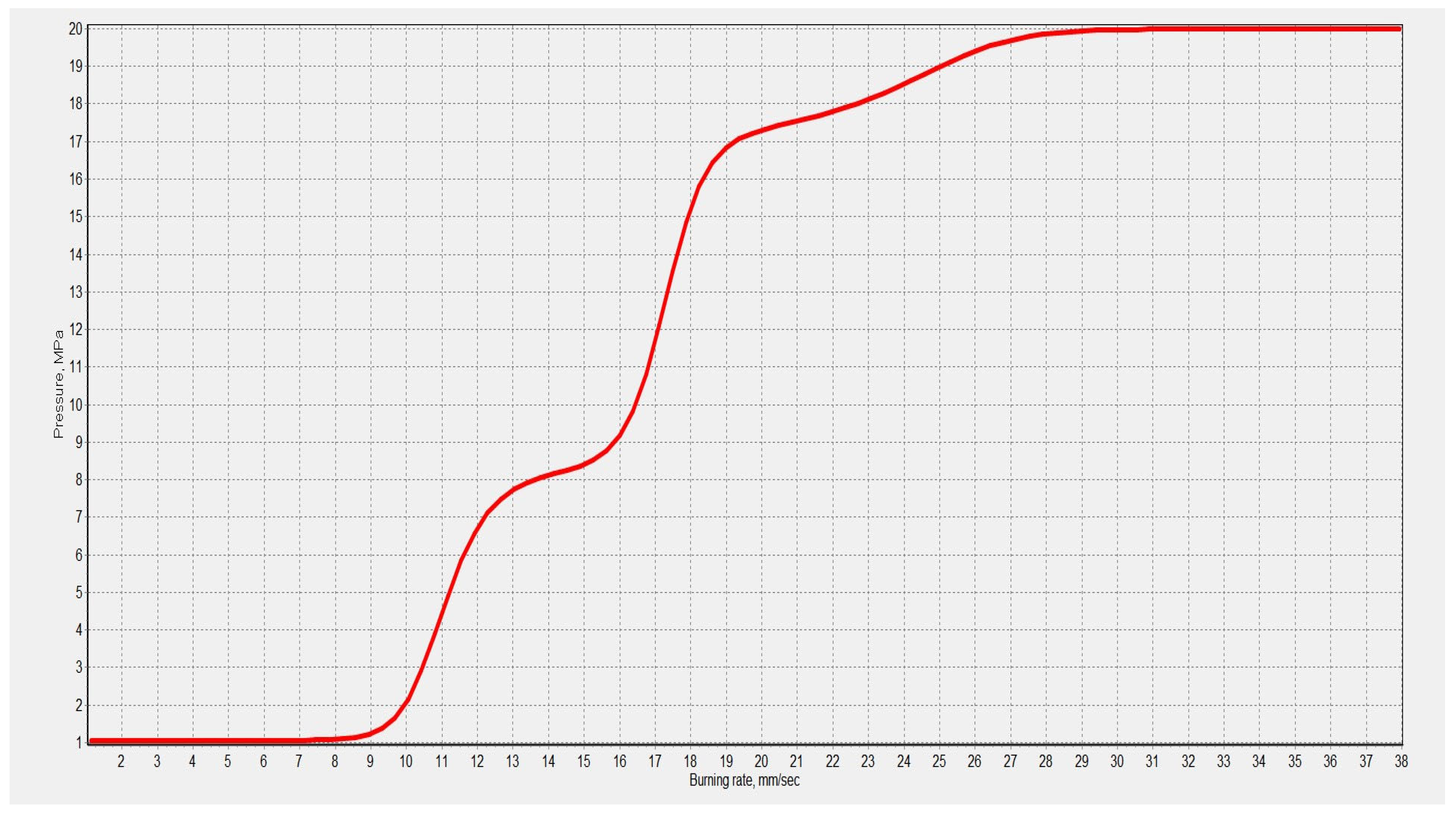 Crystals 13 00237 g007