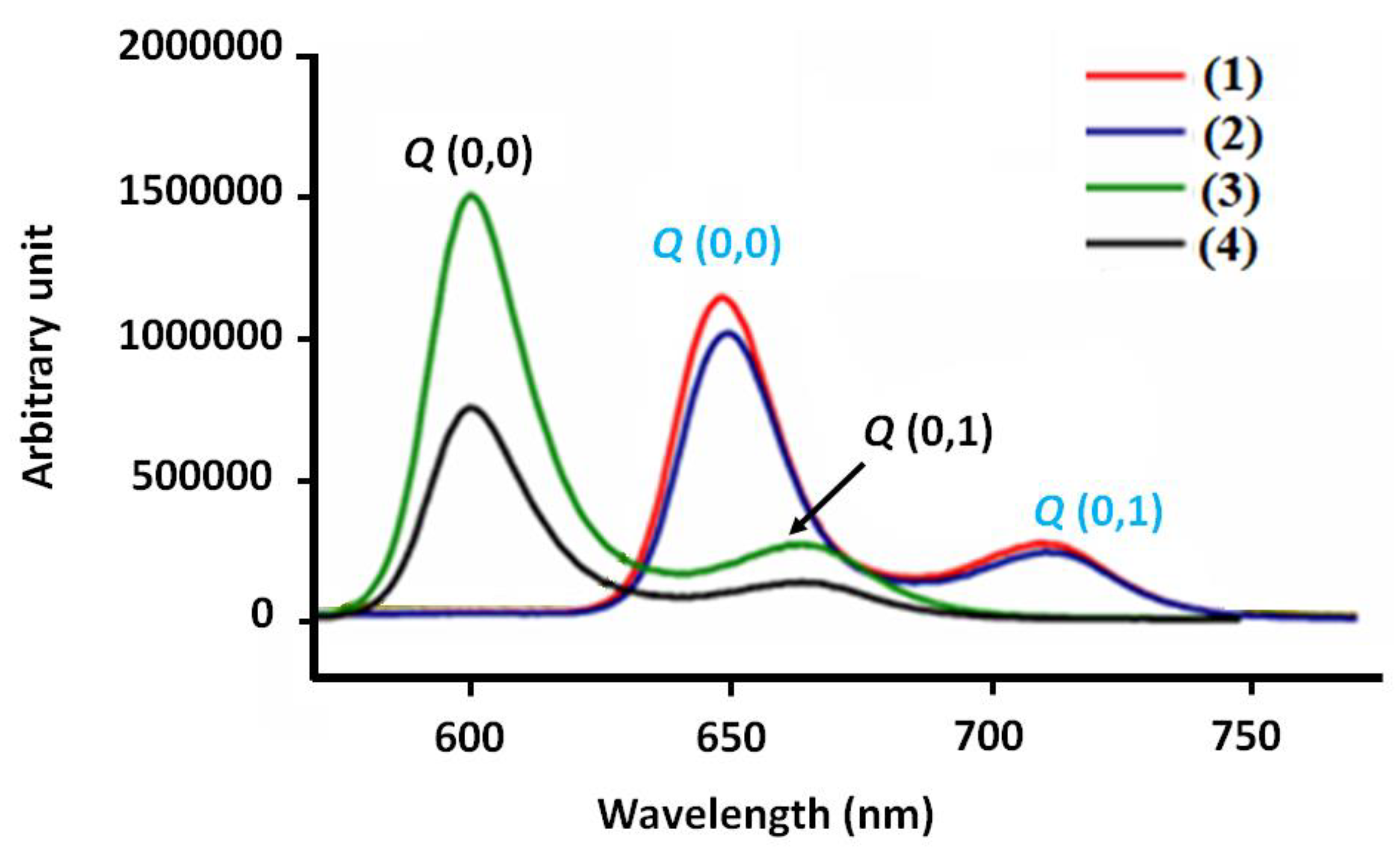 Crystals 13 00238 g002 Crystals 13 00238 g002