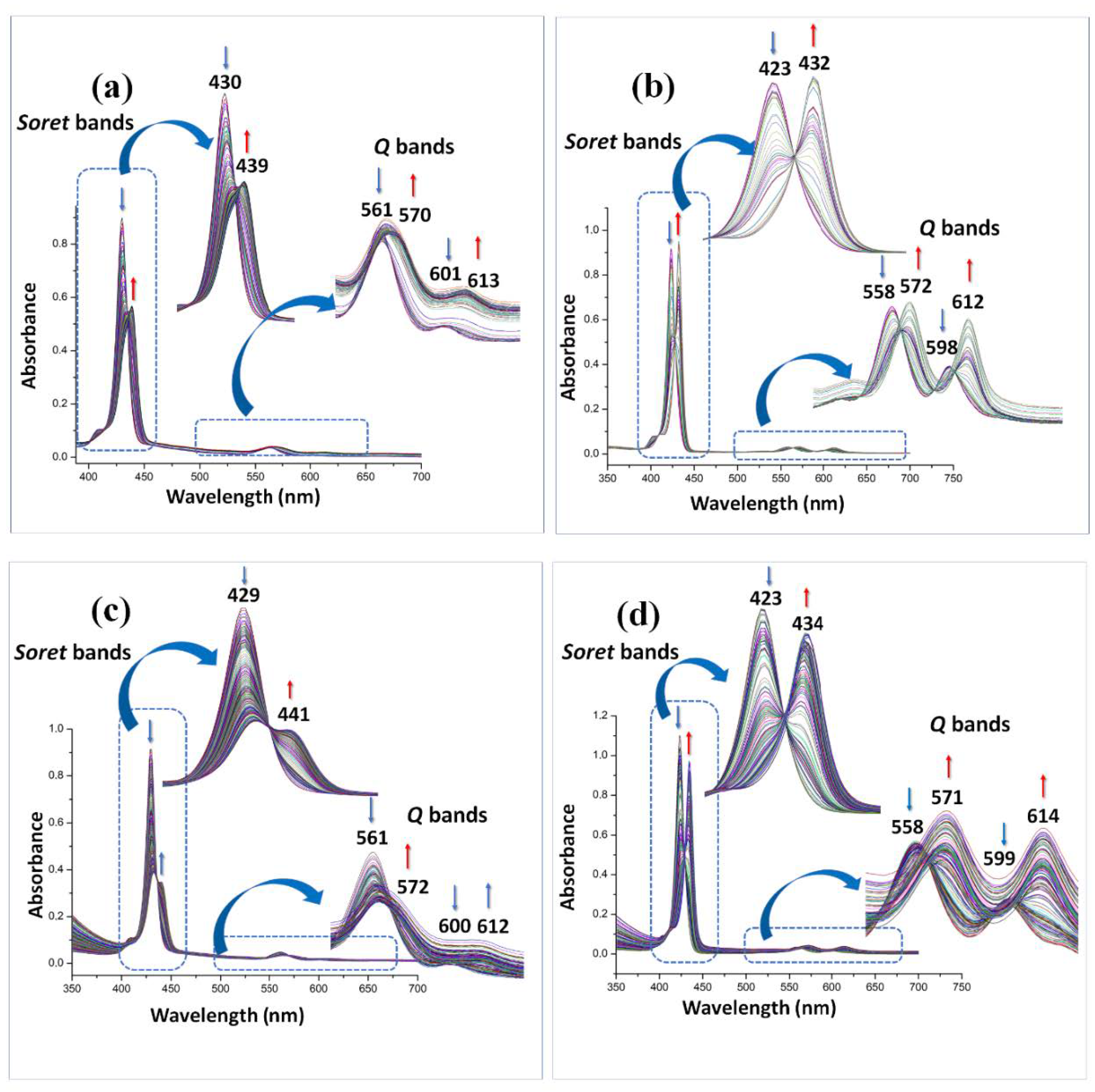 Crystals 13 00238 g003 Crystals 13 00238 g003