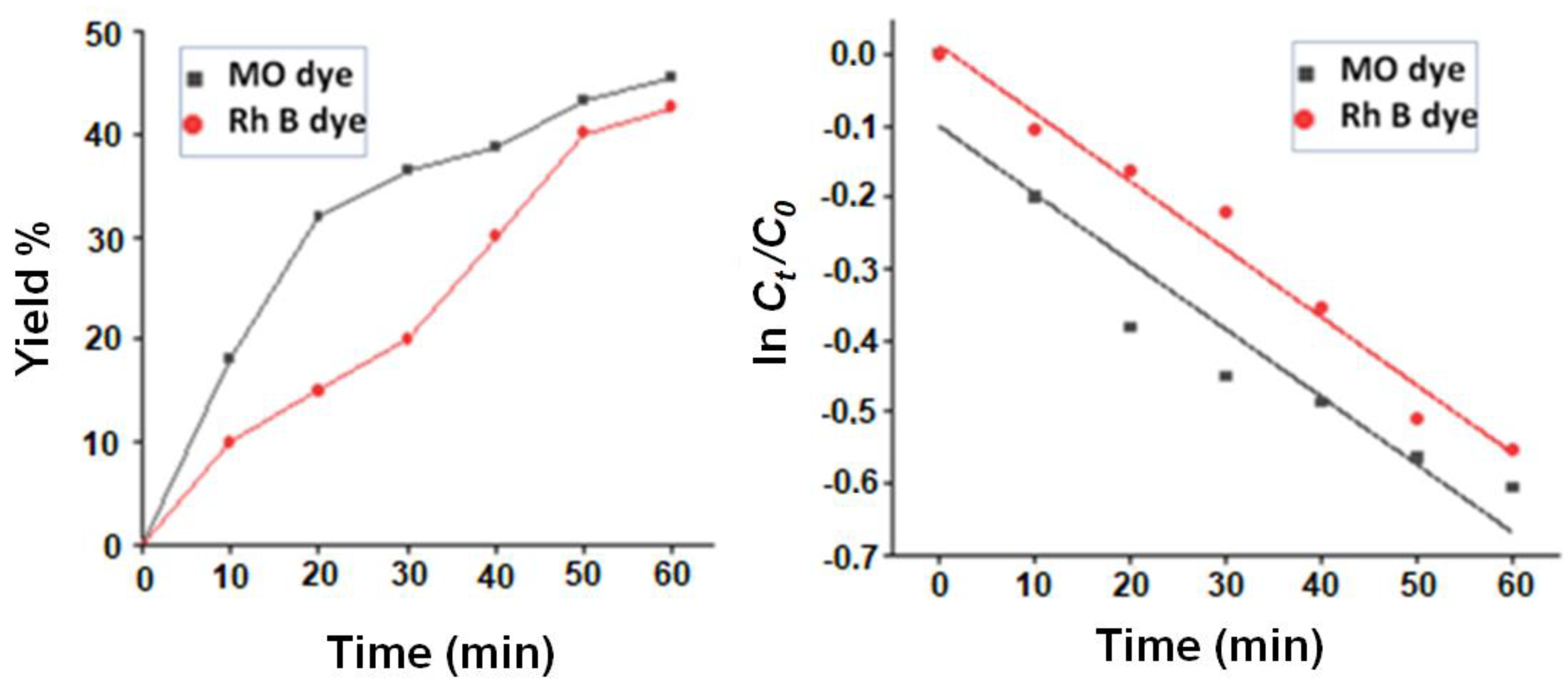 Crystals 13 00238 g004 Crystals 13 00238 g004